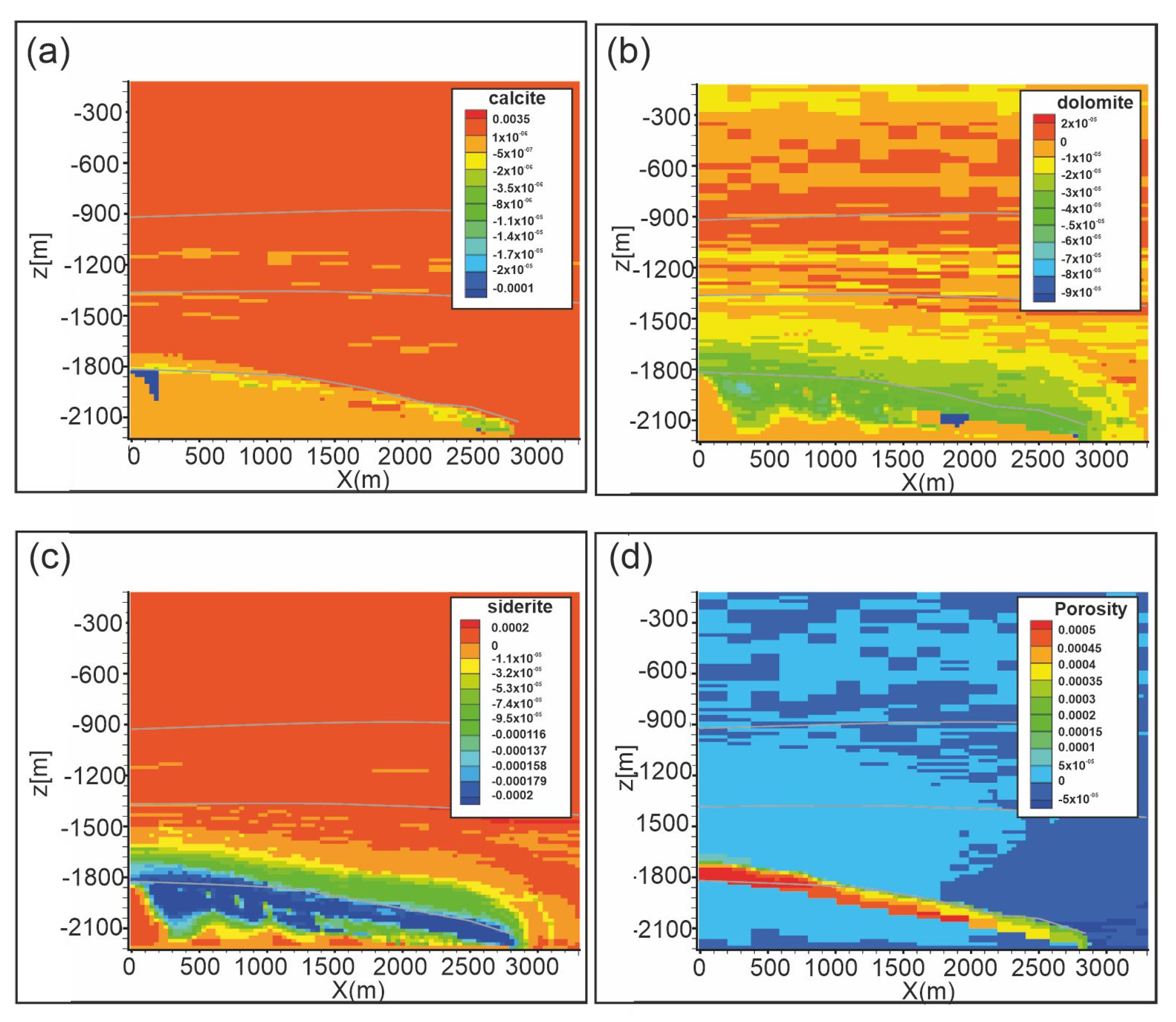 Minerals 13 01016 g010 550