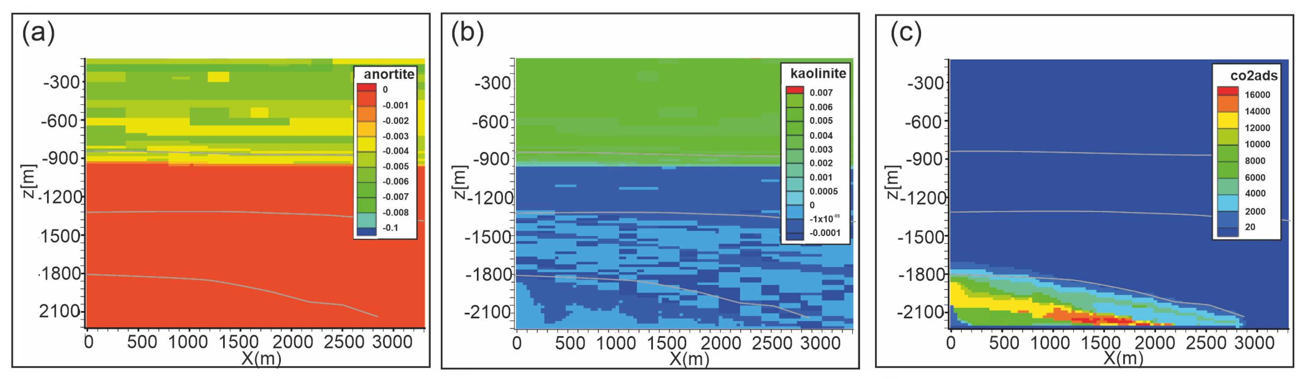 Minerals 13 01016 g011 550