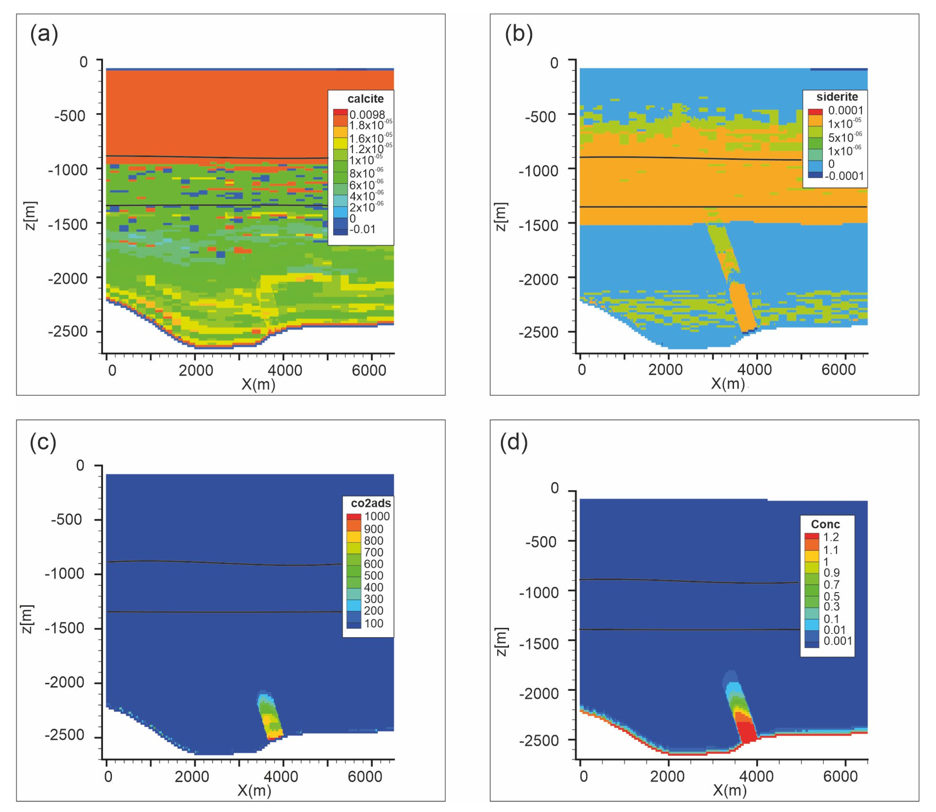 Minerals 13 01016 g013 550
