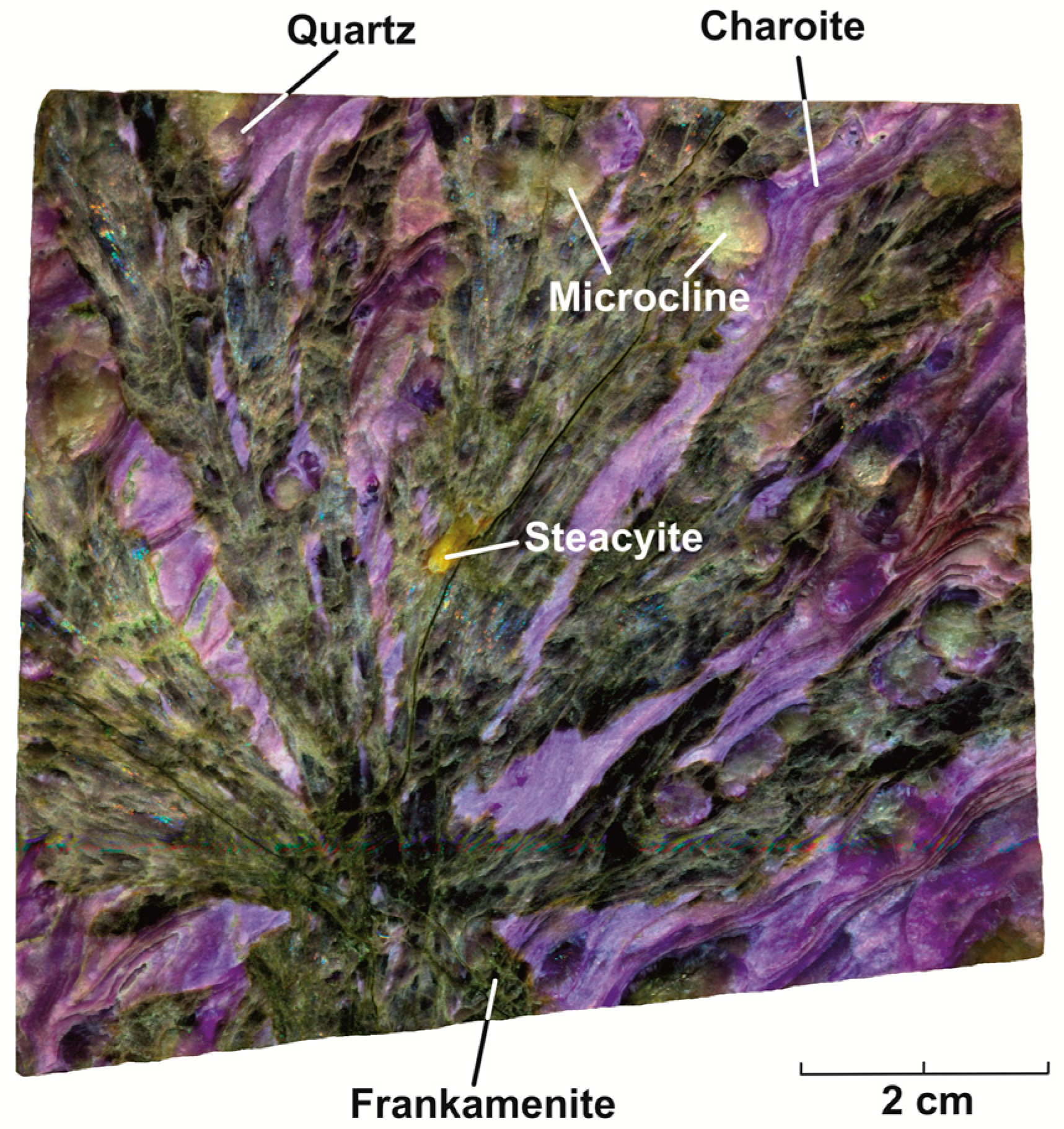 Minerals 13 01017 g001 Minerals 13 01017 g001