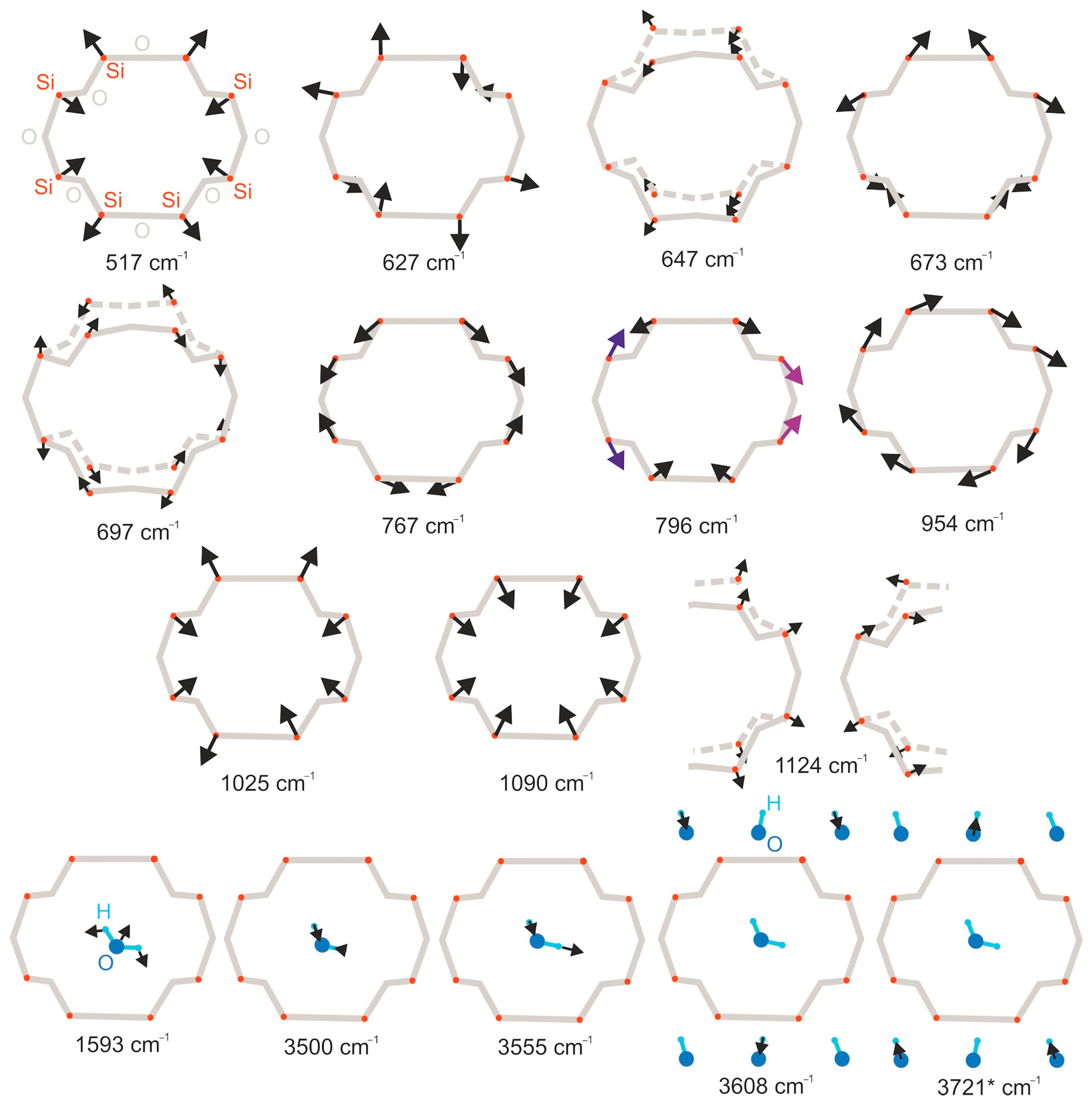 Minerals 13 01017 g005 Minerals 13 01017 g005