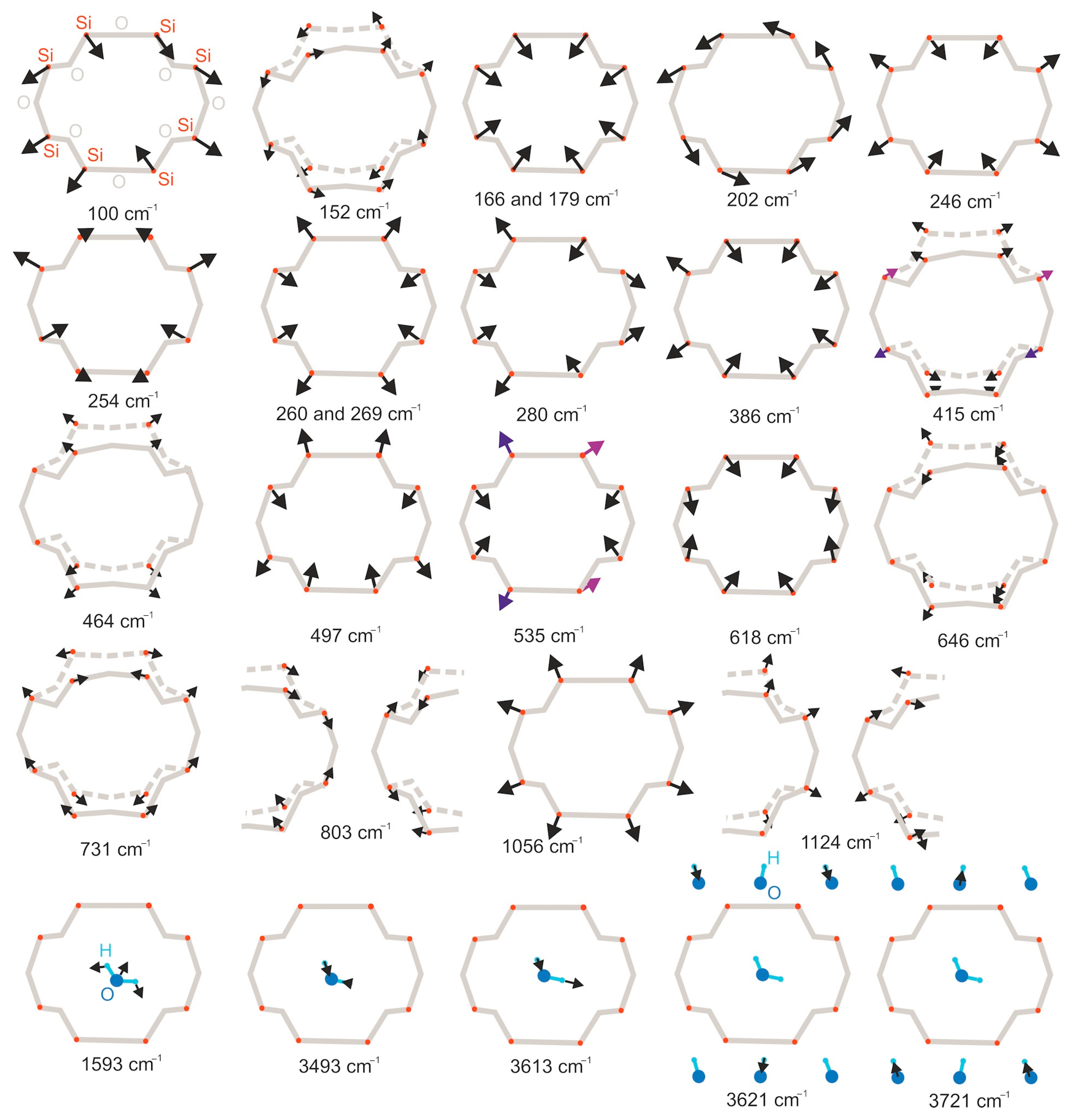 Minerals 13 01017 g006 Minerals 13 01017 g006