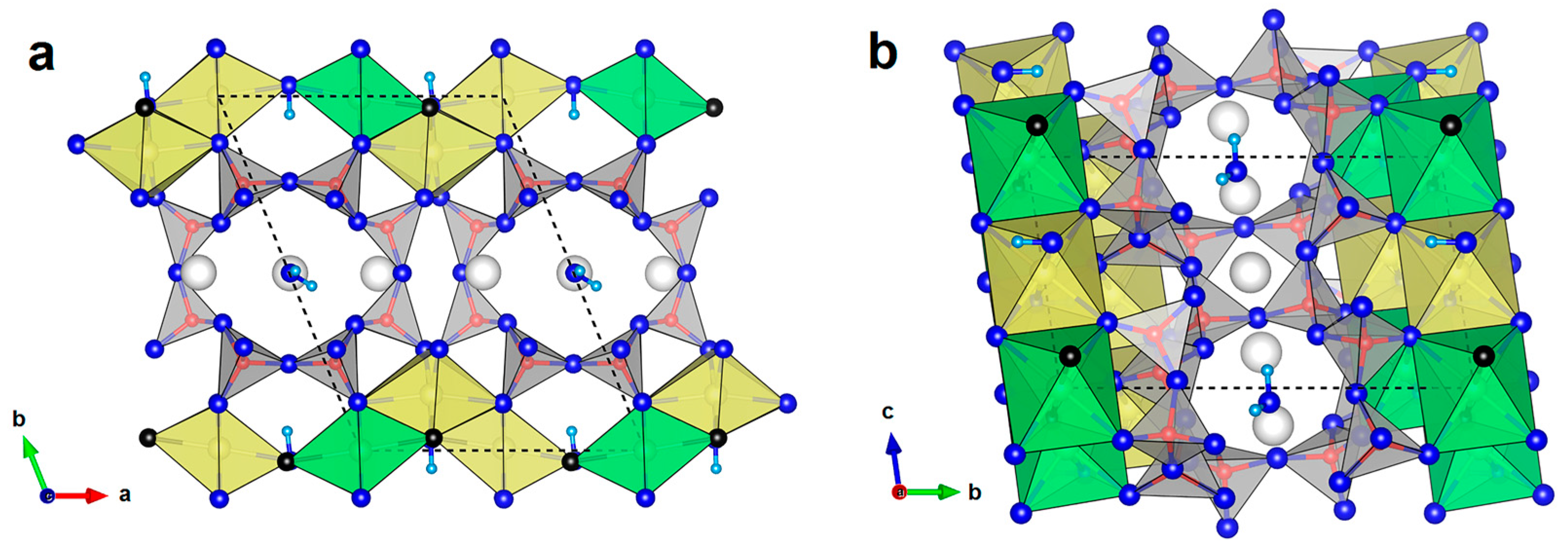 Minerals 13 01017 g012 Minerals 13 01017 g012