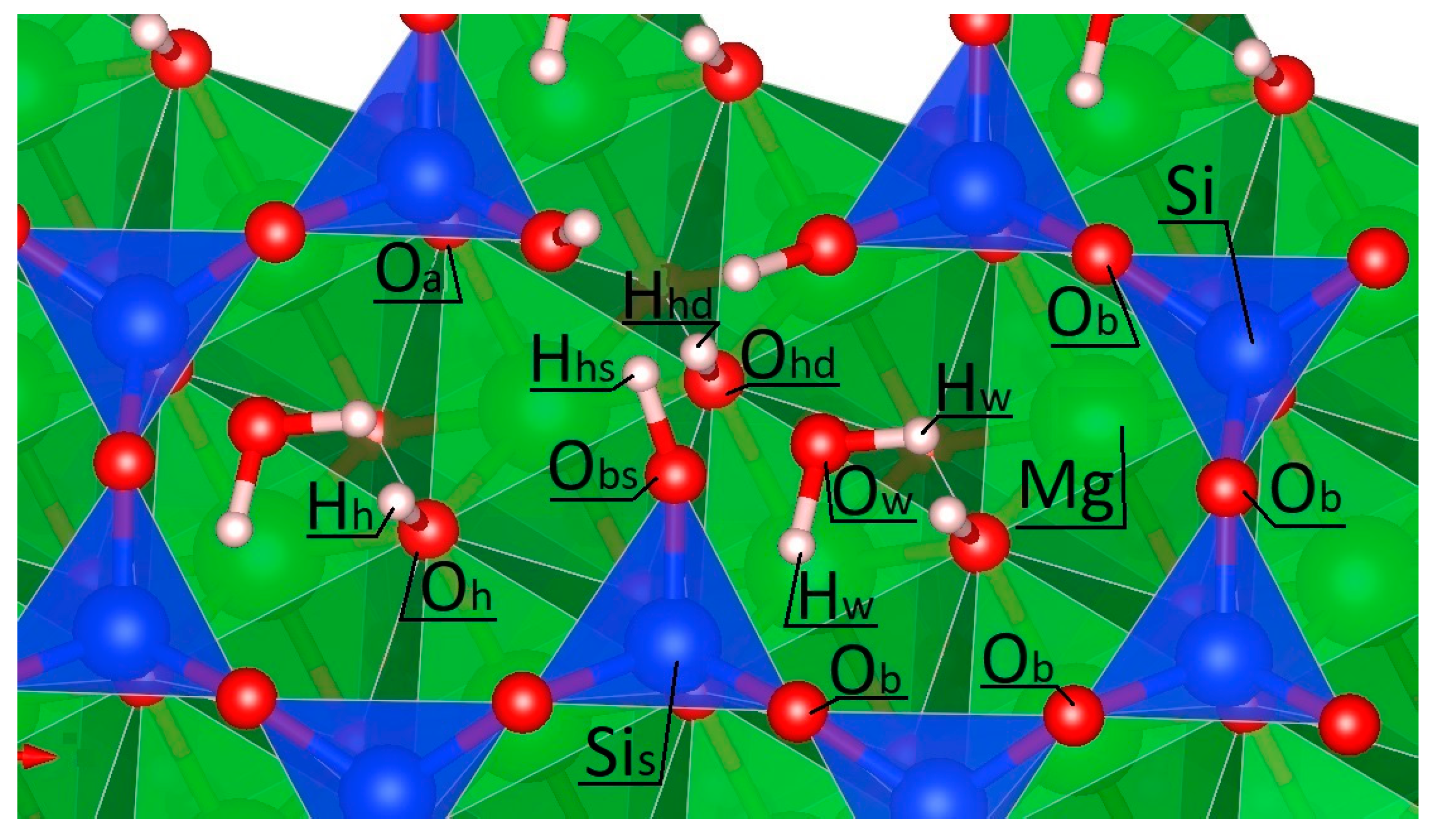 Minerals 13 01018 g002