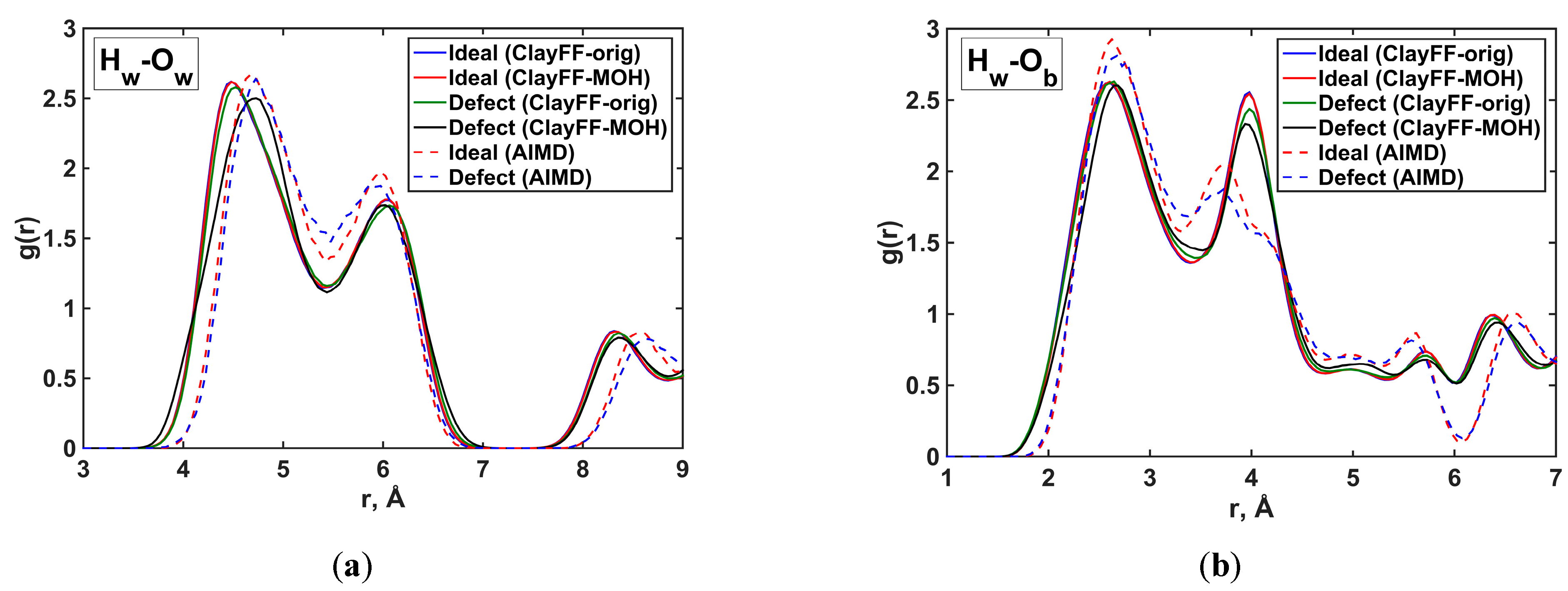 Minerals 13 01018 g003