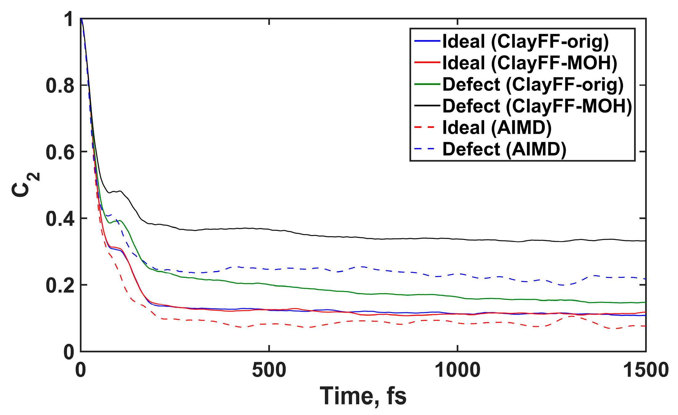 Minerals 13 01018 g008