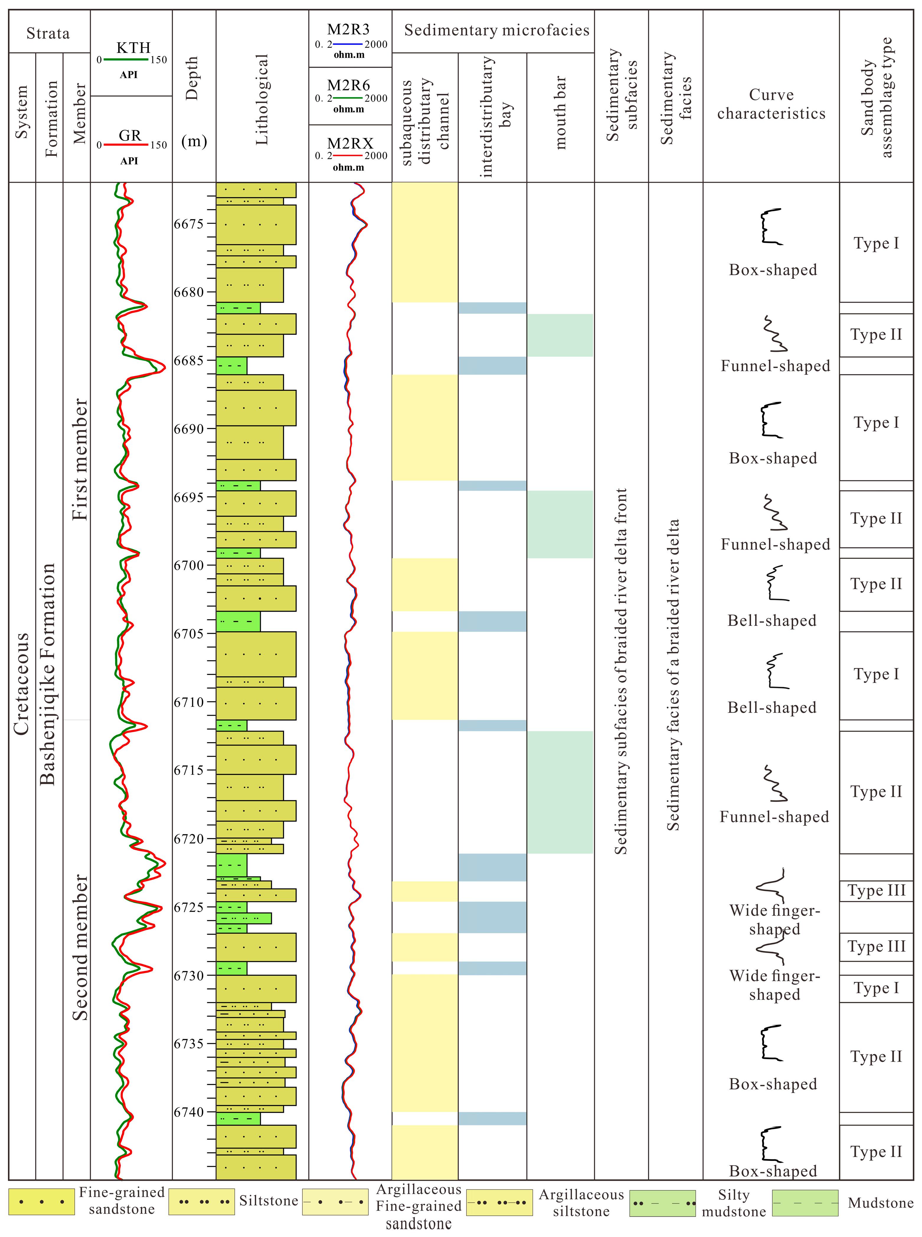Minerals 13 01020 g003