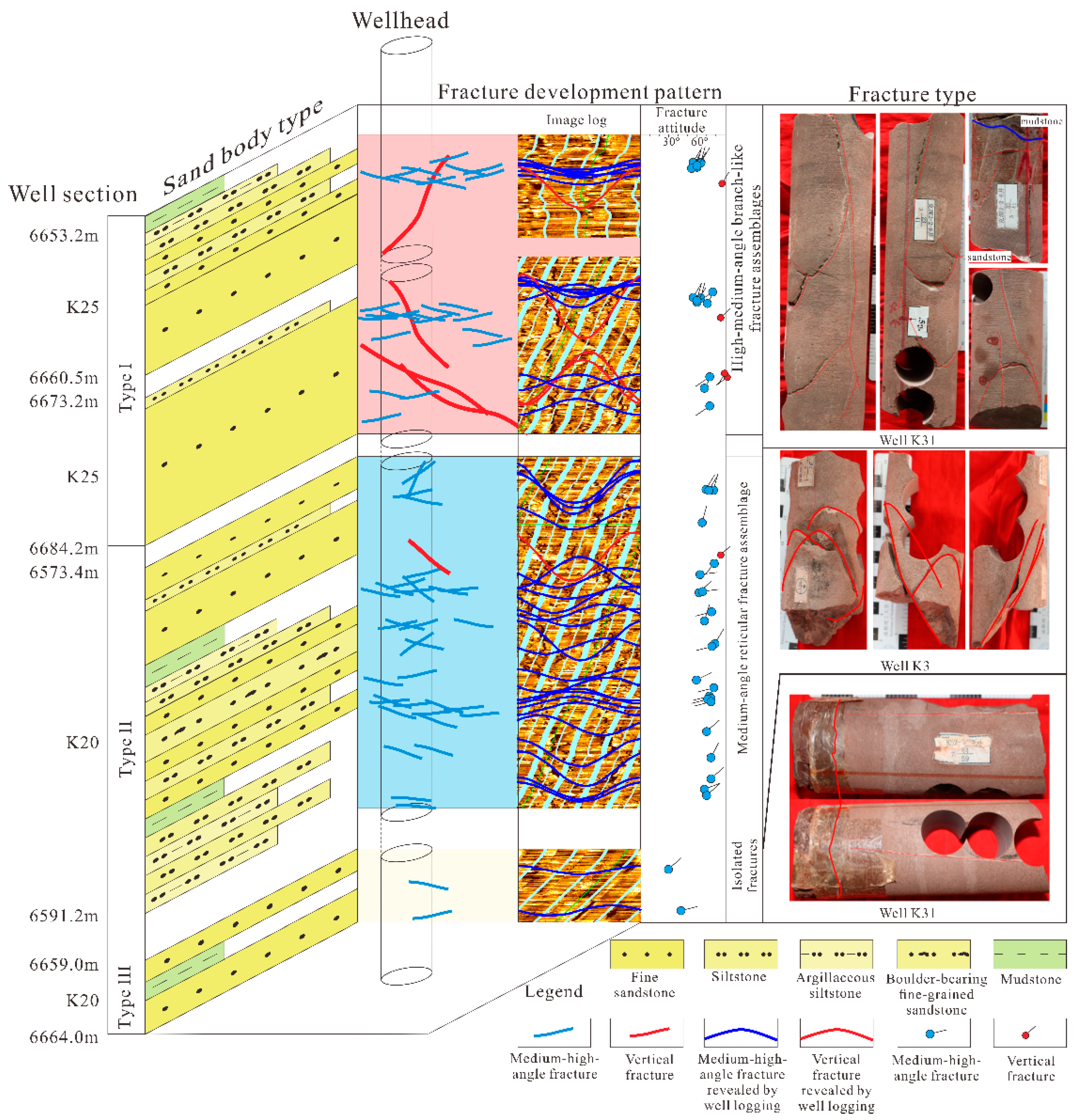 Minerals 13 01020 g004