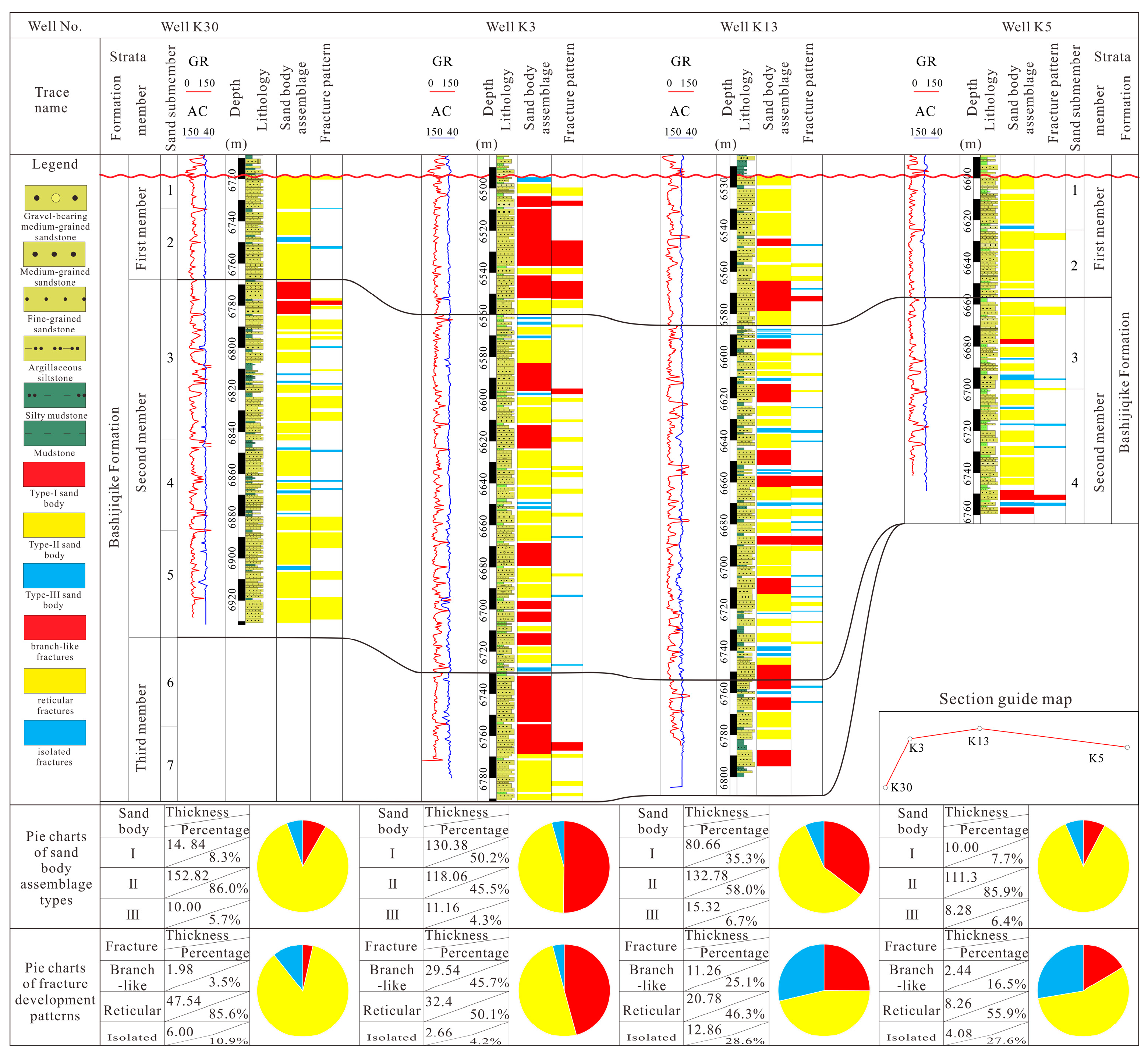 Minerals 13 01020 g009