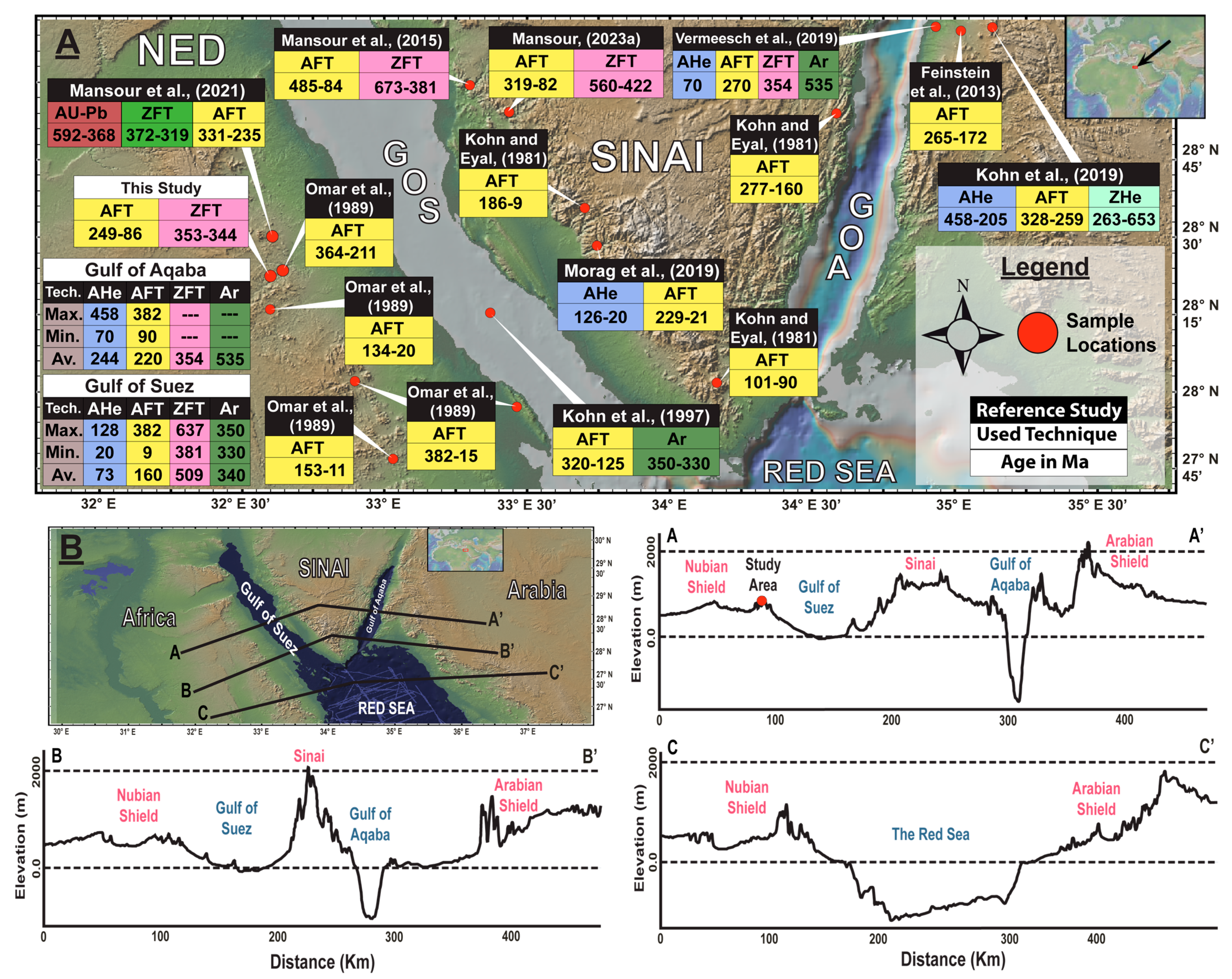 Minerals 13 01021 g001 Minerals 13 01021 g001