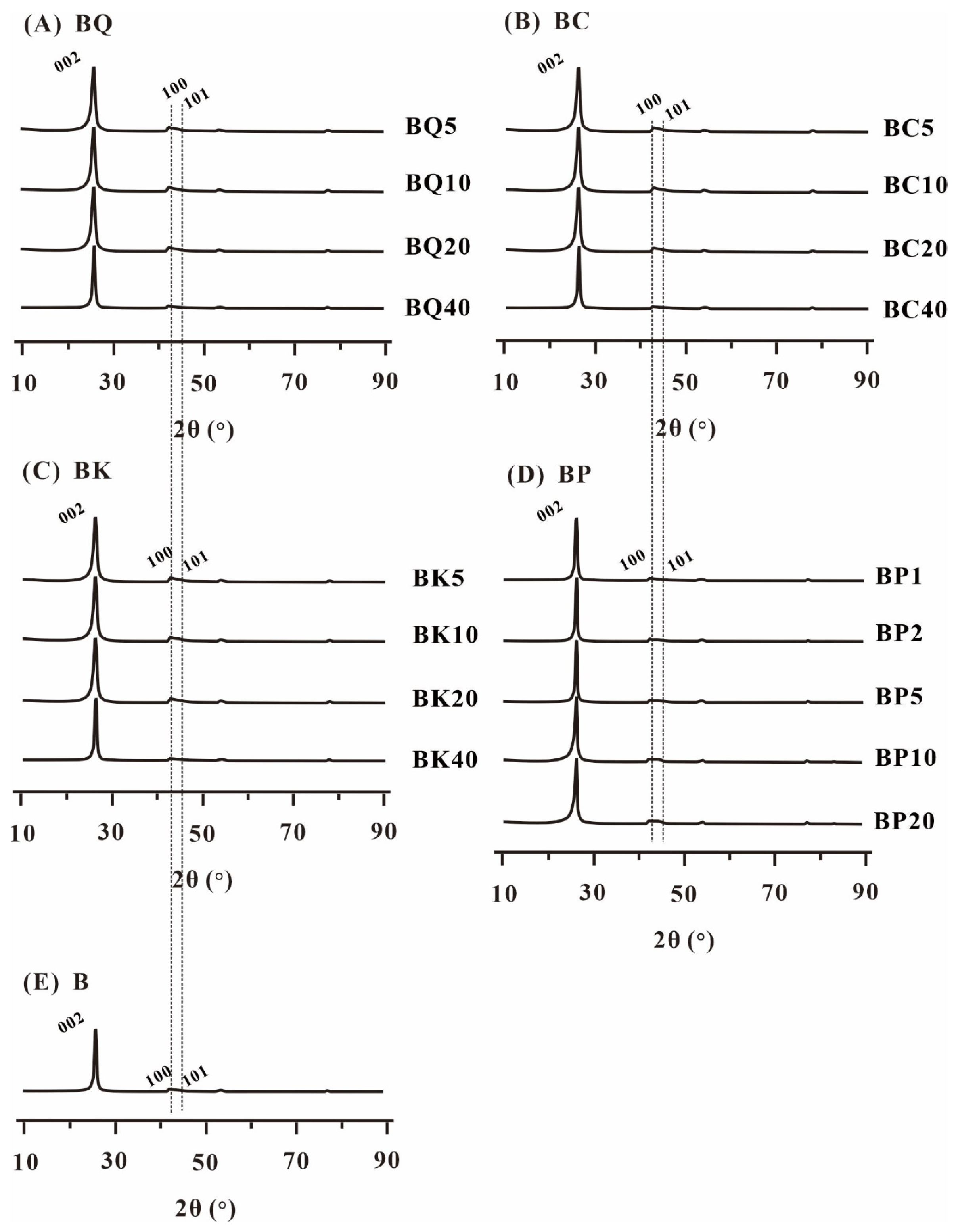 Minerals 13 01024 g002