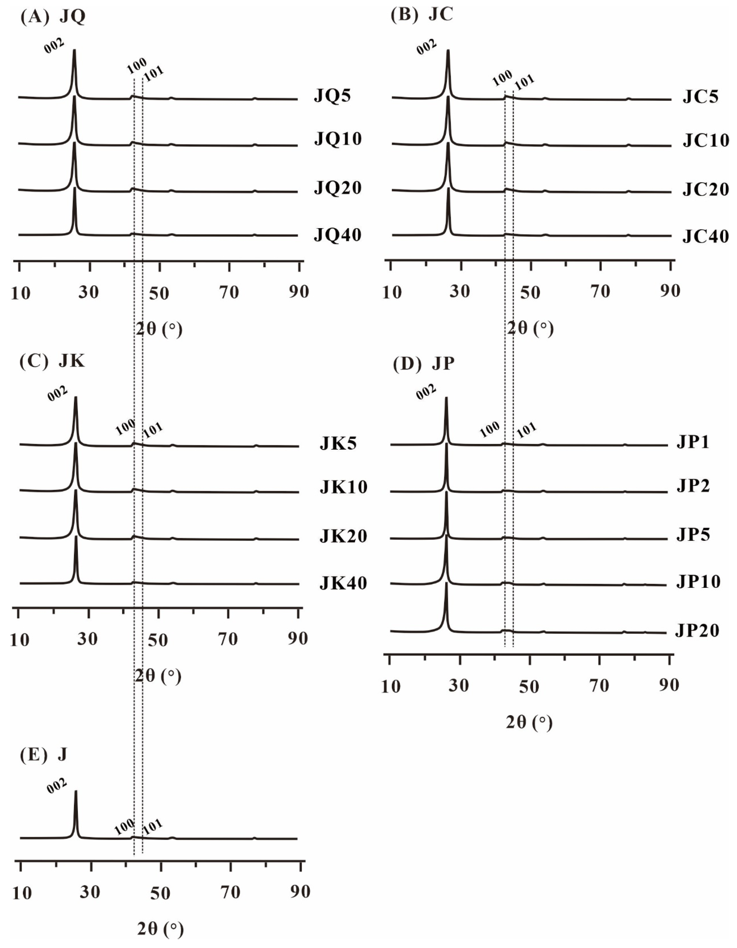 Minerals 13 01024 g003
