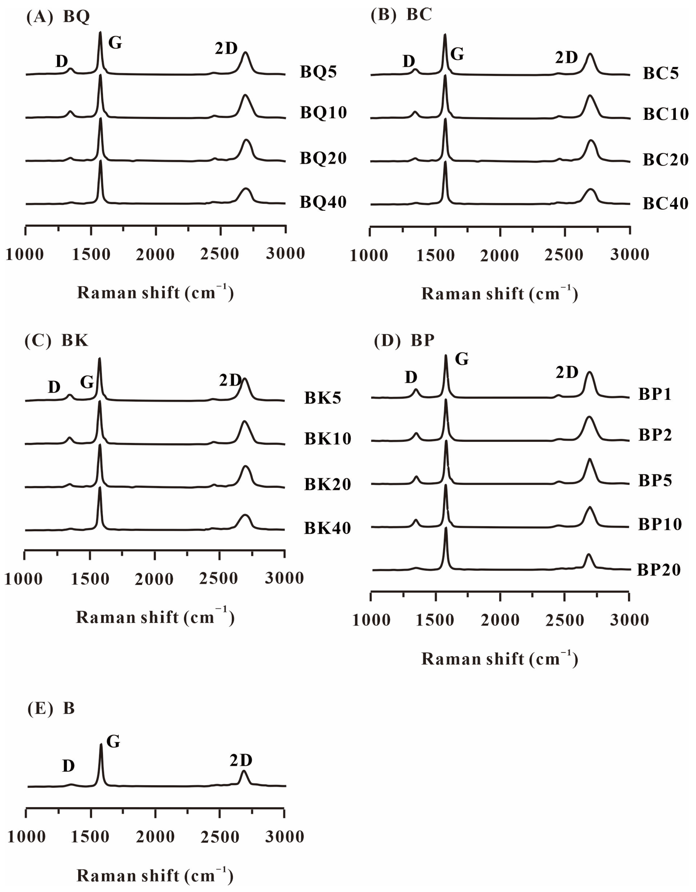 Minerals 13 01024 g004