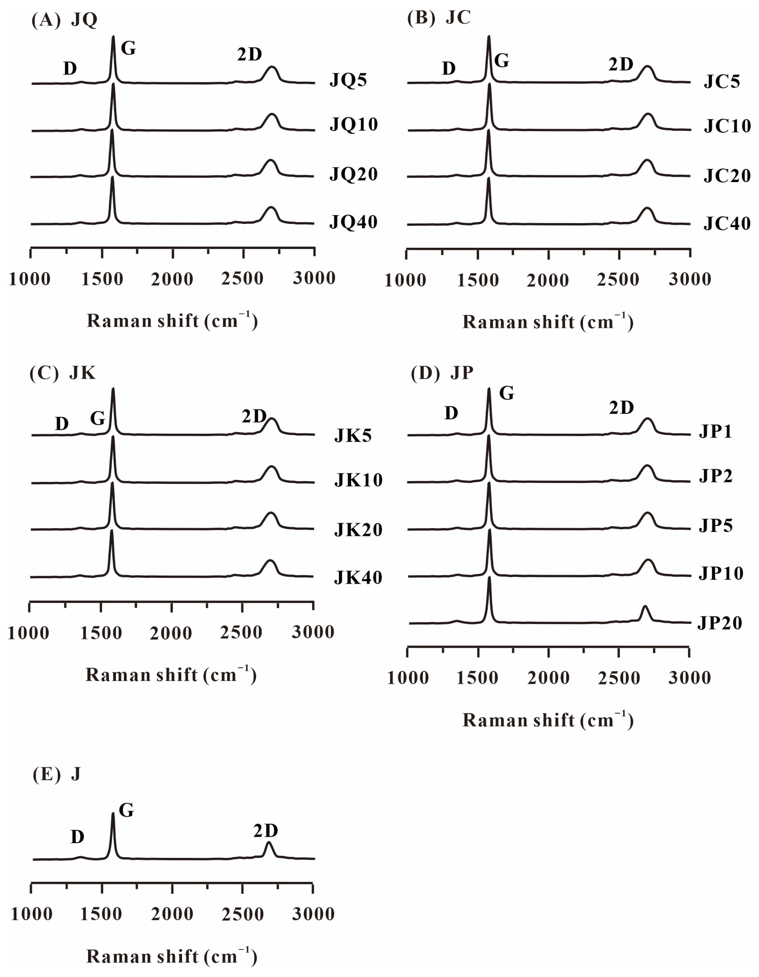 Minerals 13 01024 g005