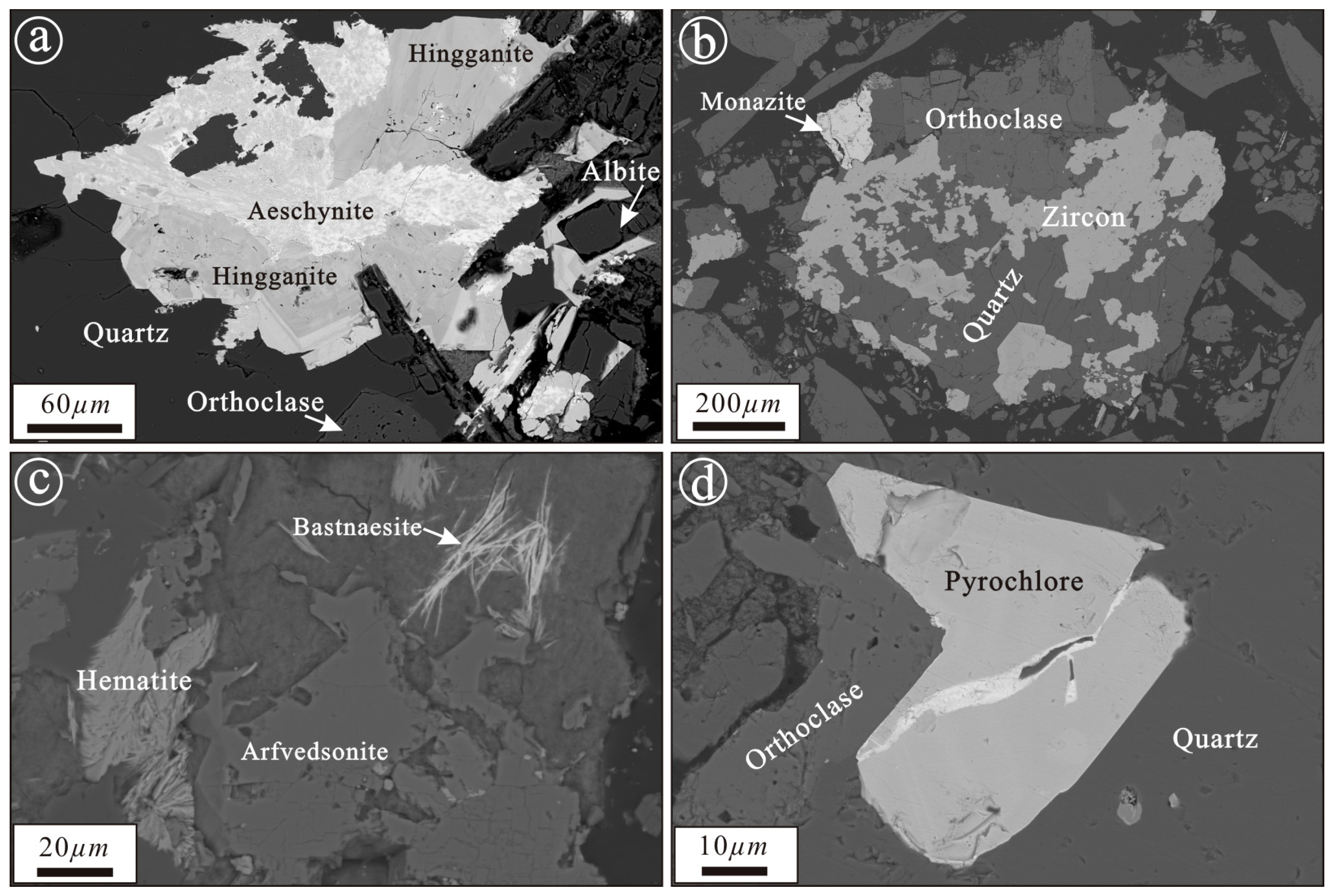 Minerals 13 01025 g003 Minerals 13 01025 g003