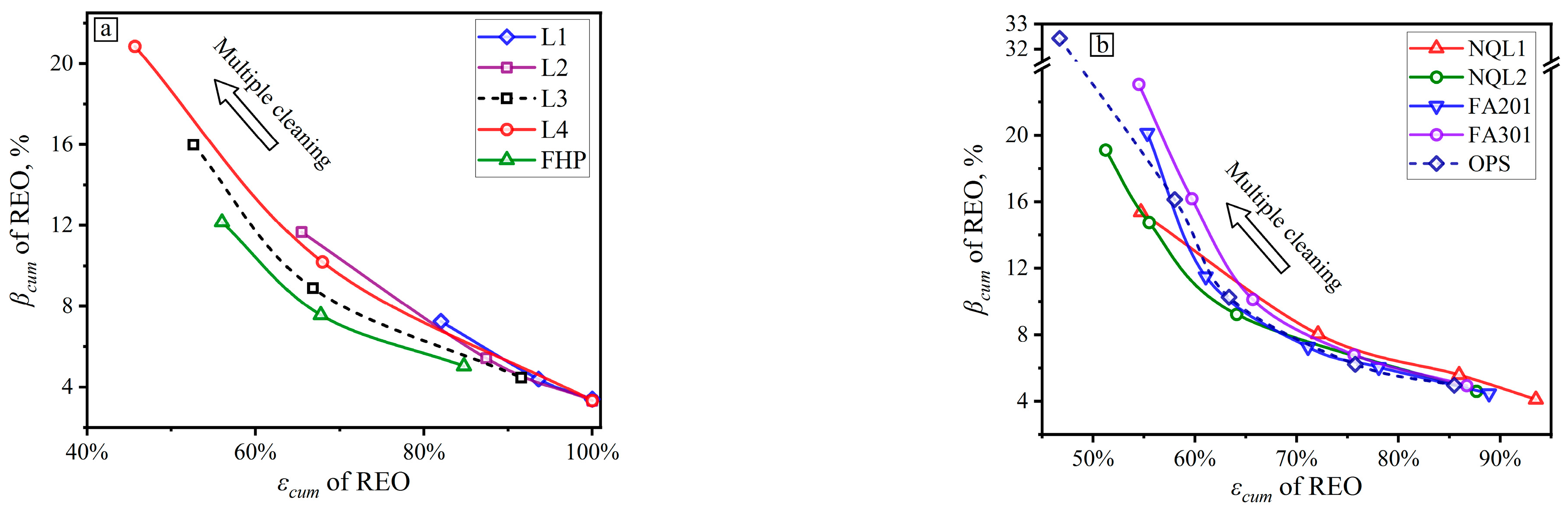 Minerals 13 01025 g007 Minerals 13 01025 g007