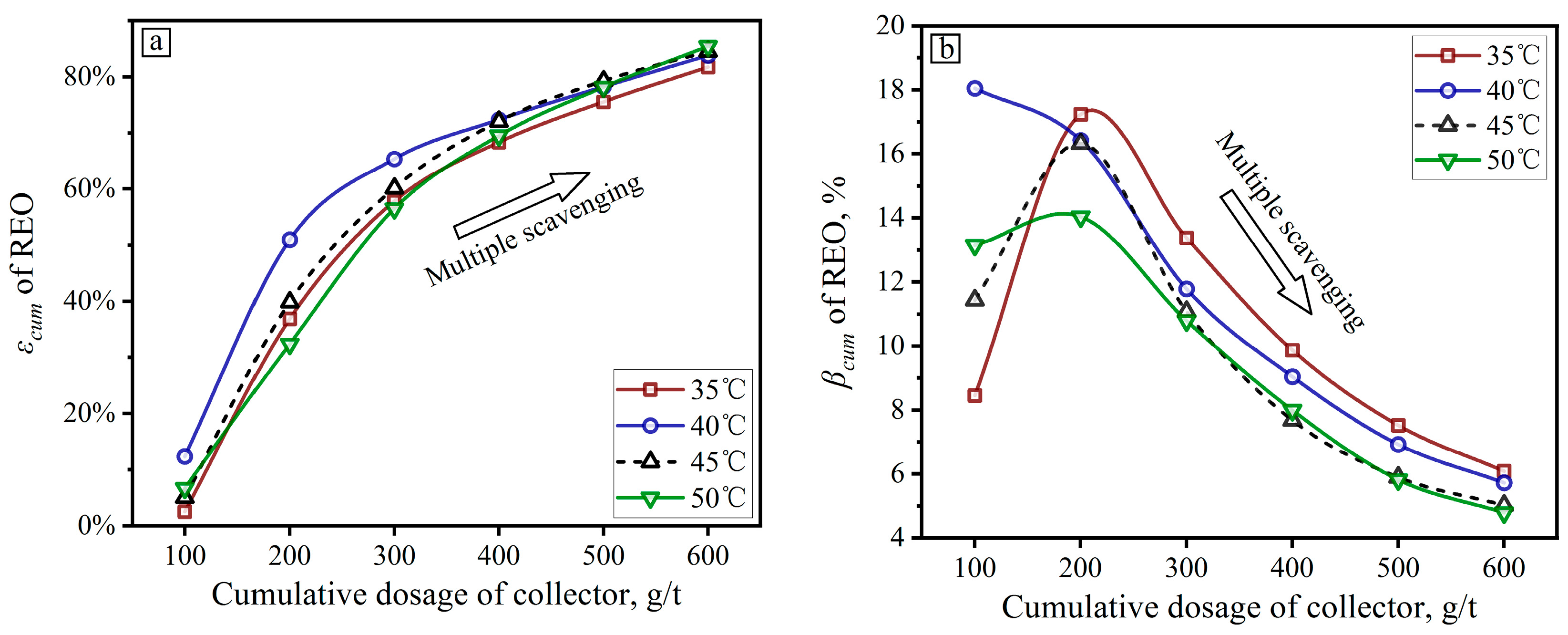 Minerals 13 01025 g008 Minerals 13 01025 g008