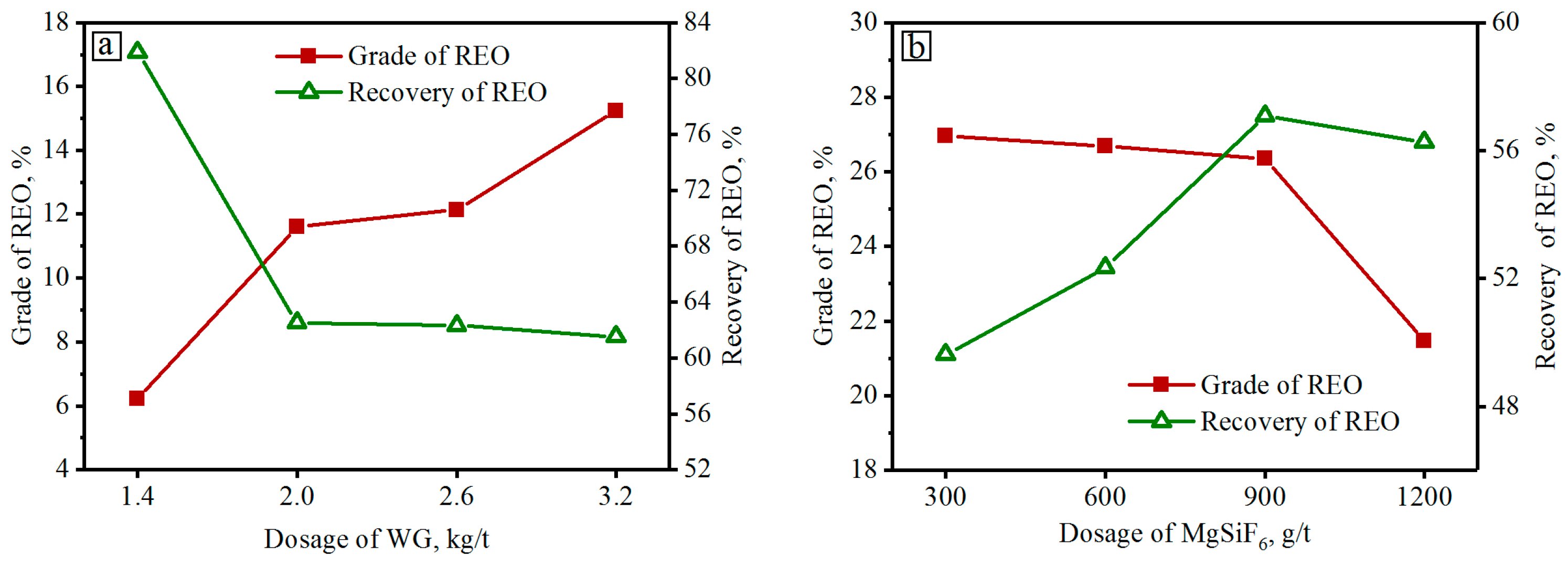 Minerals 13 01025 g009 Minerals 13 01025 g009