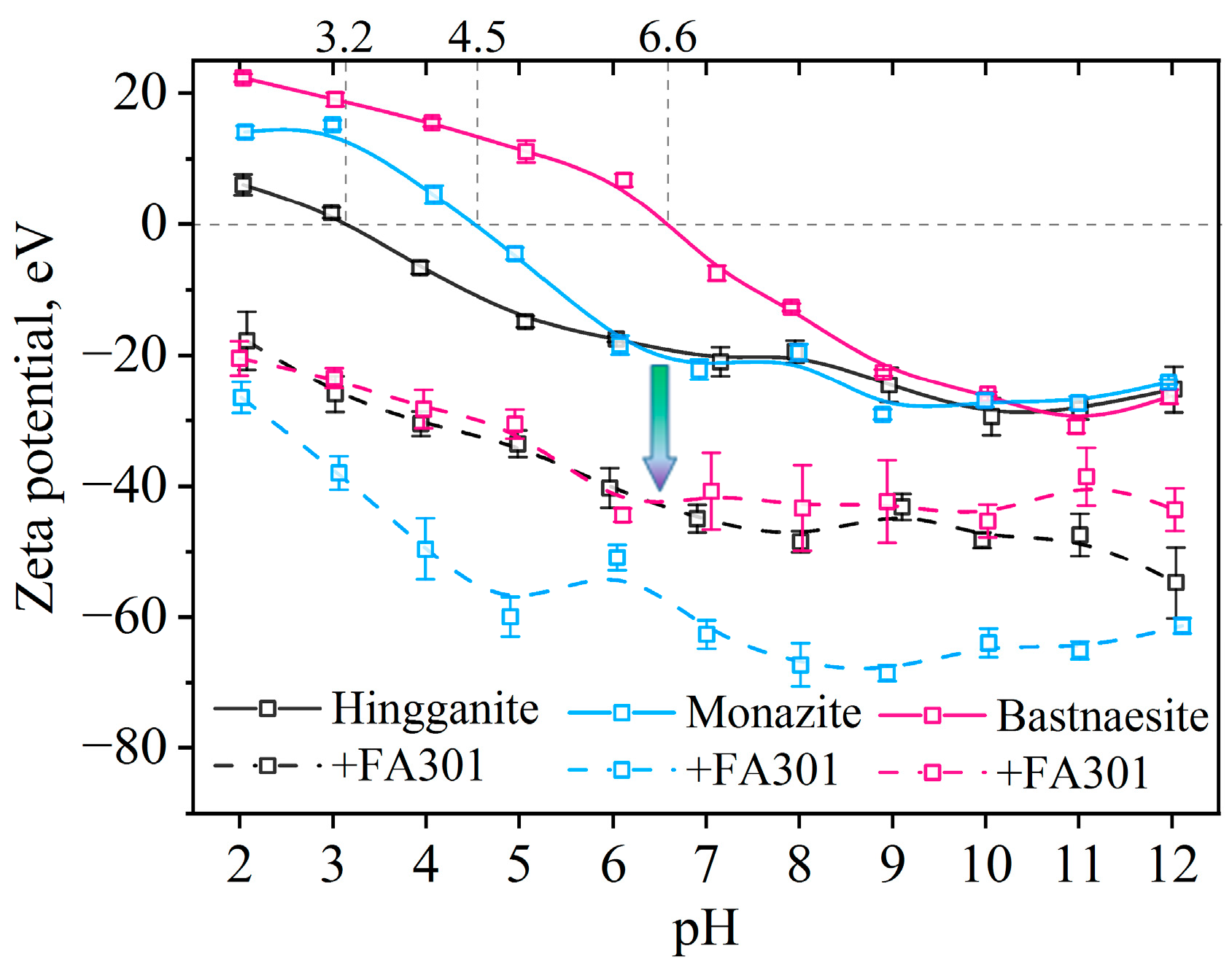 Minerals 13 01025 g011 Minerals 13 01025 g011