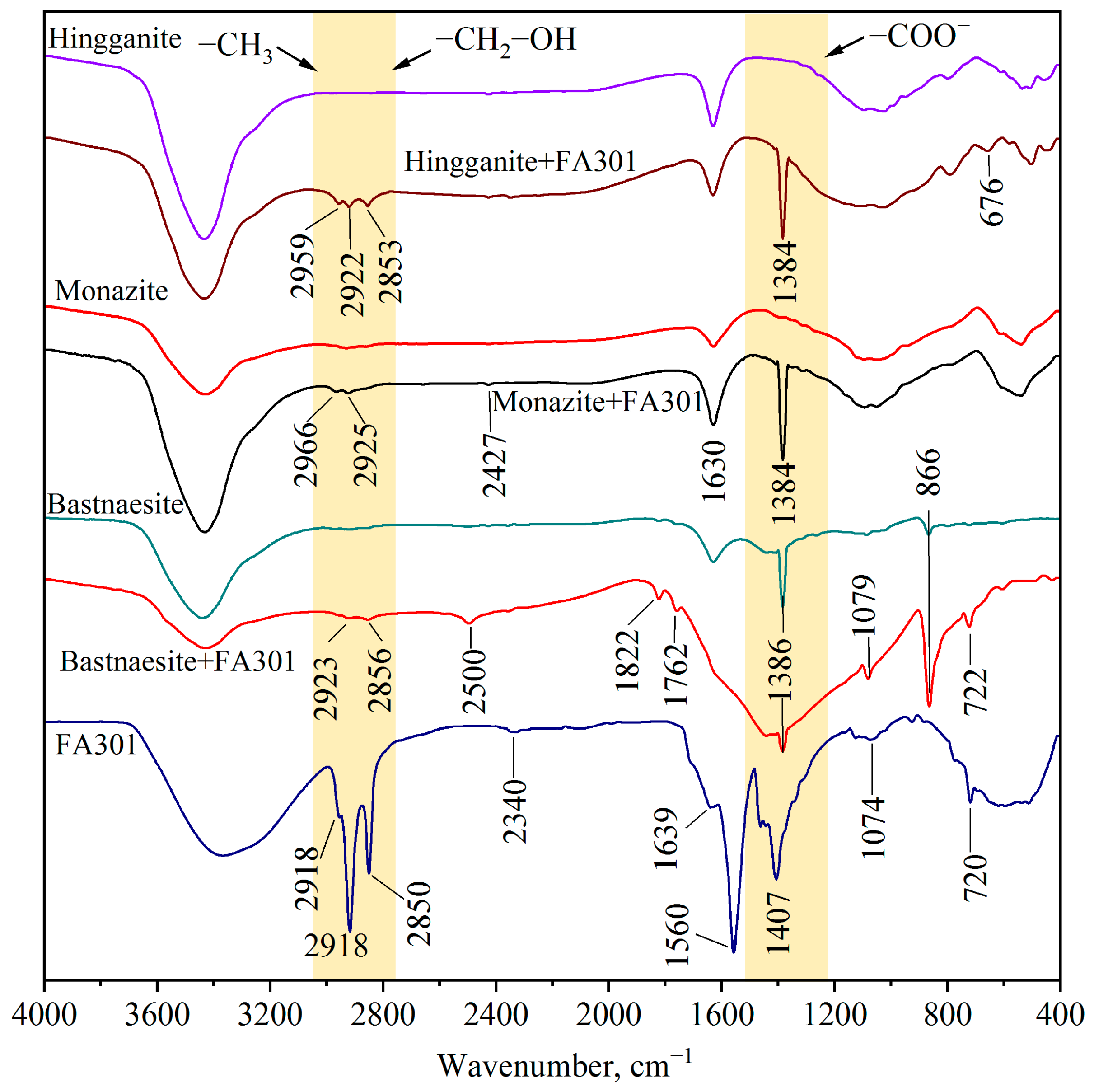 Minerals 13 01025 g013 Minerals 13 01025 g013