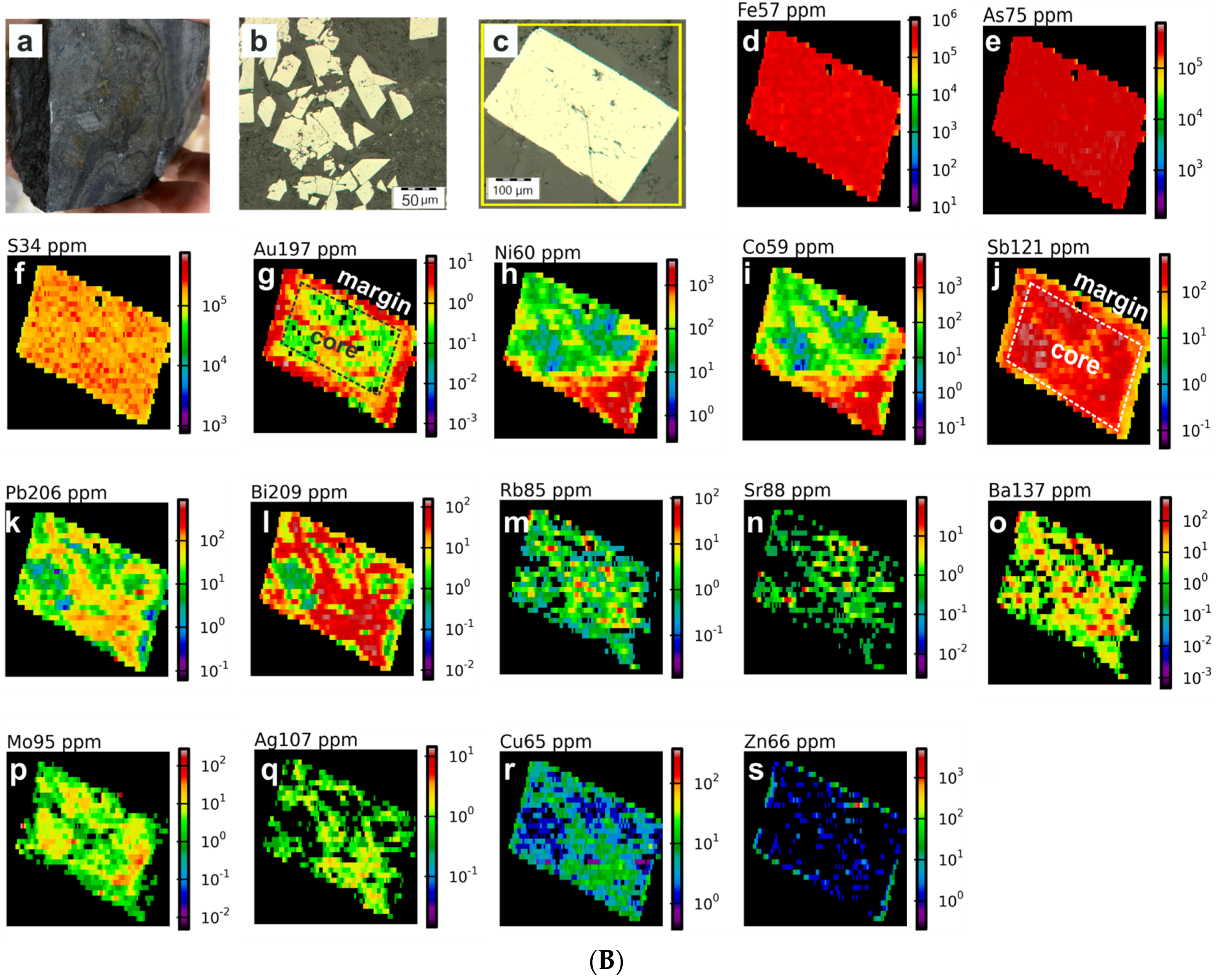 Minerals 13 01026 g008b