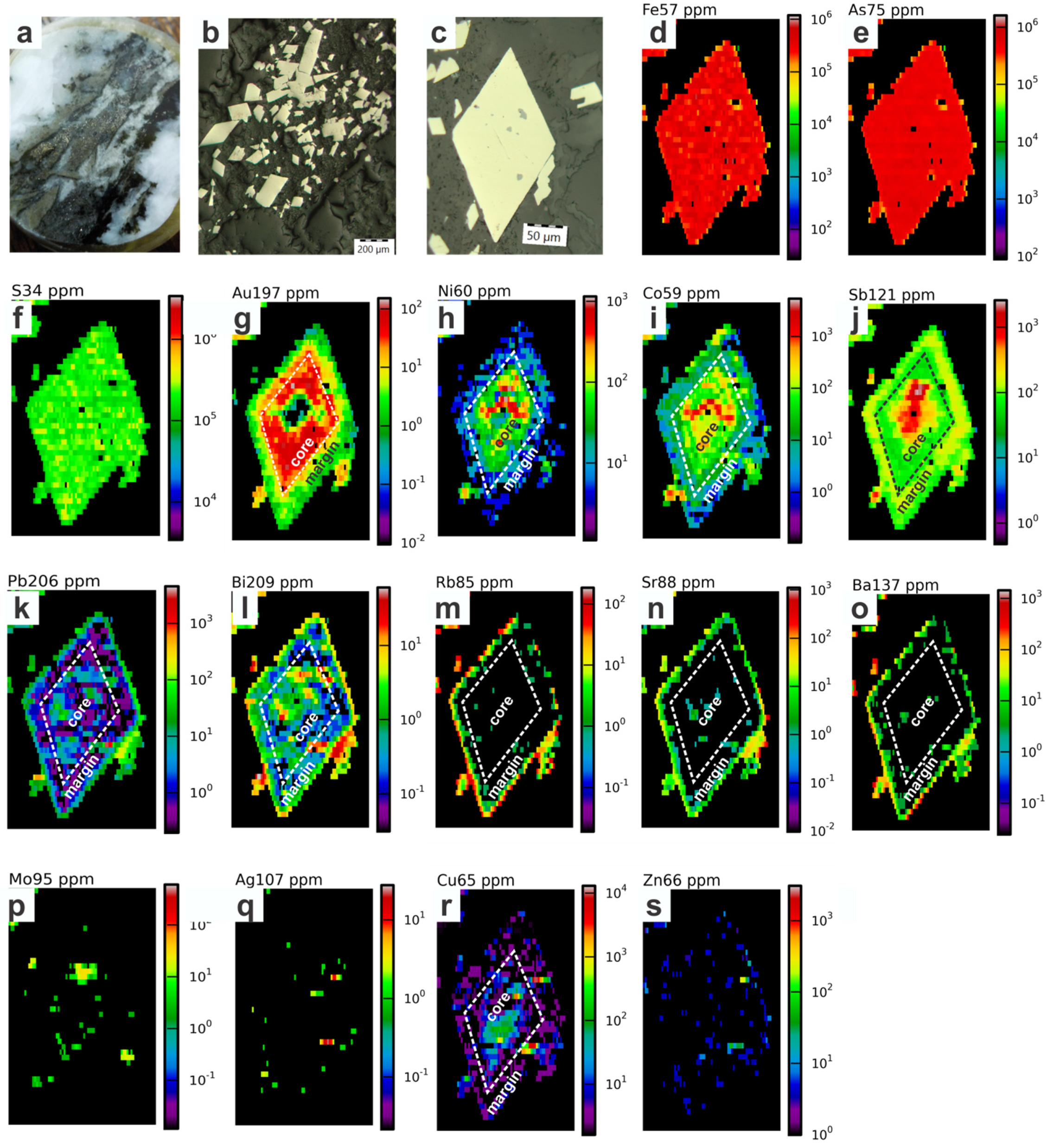 Minerals 13 01026 g009