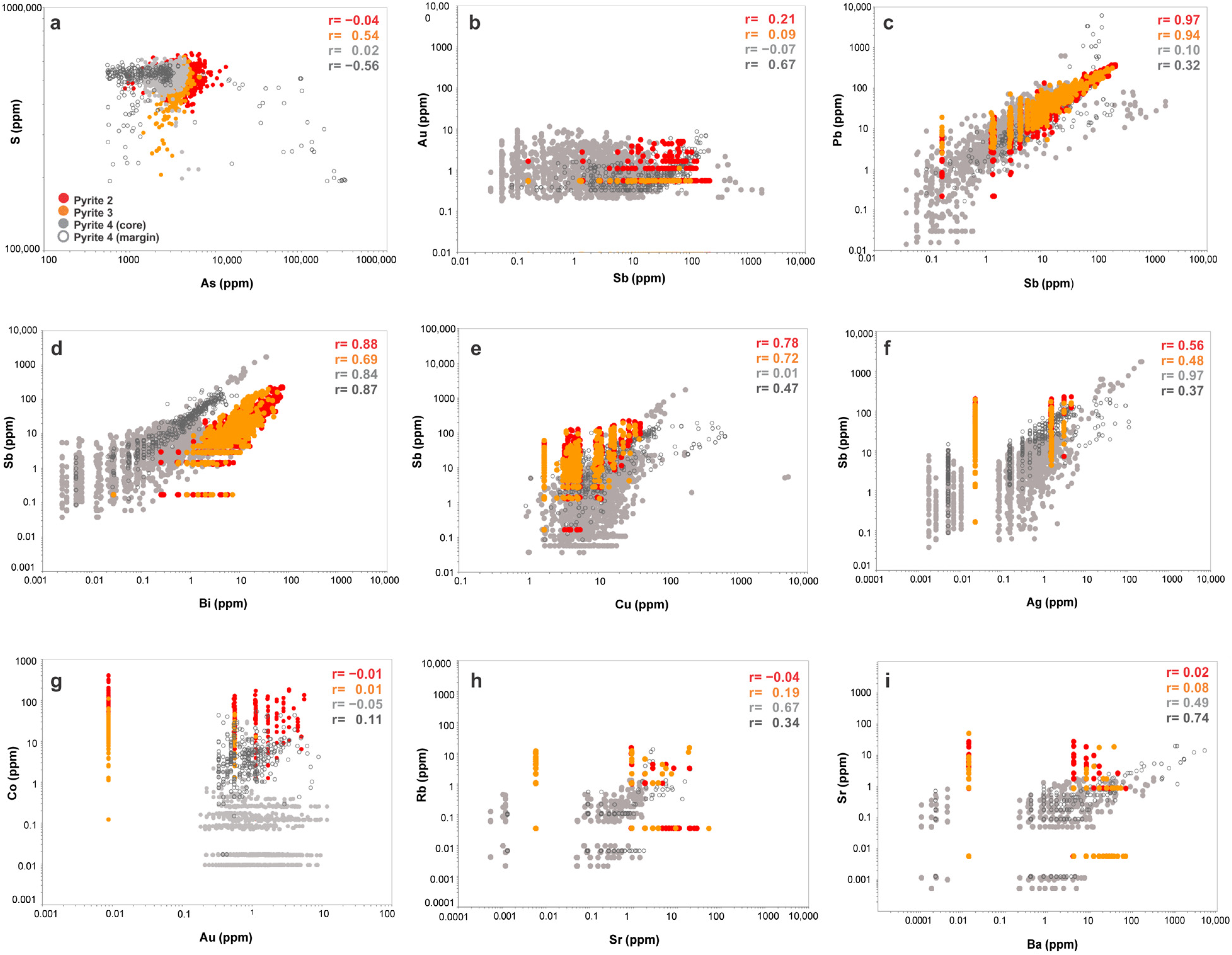 Minerals 13 01026 g011