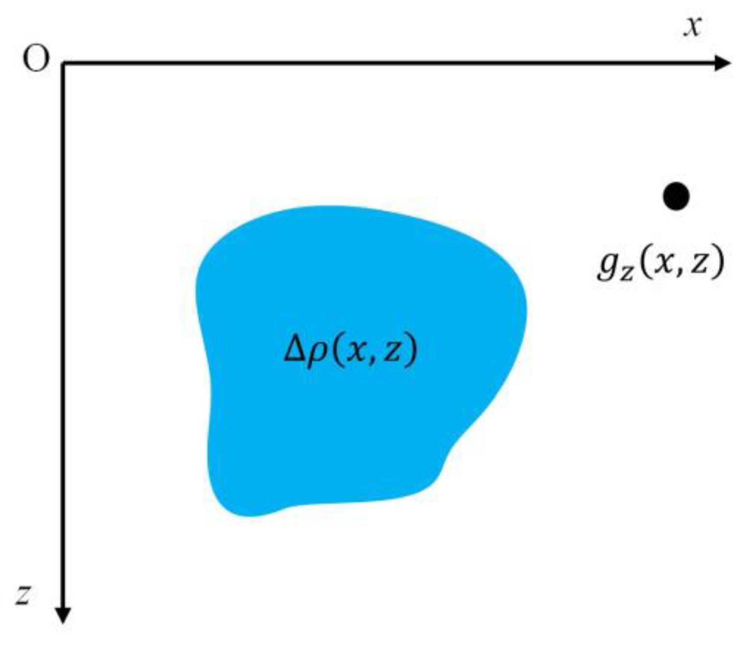 Minerals 13 01027 g002 Minerals 13 01027 g002