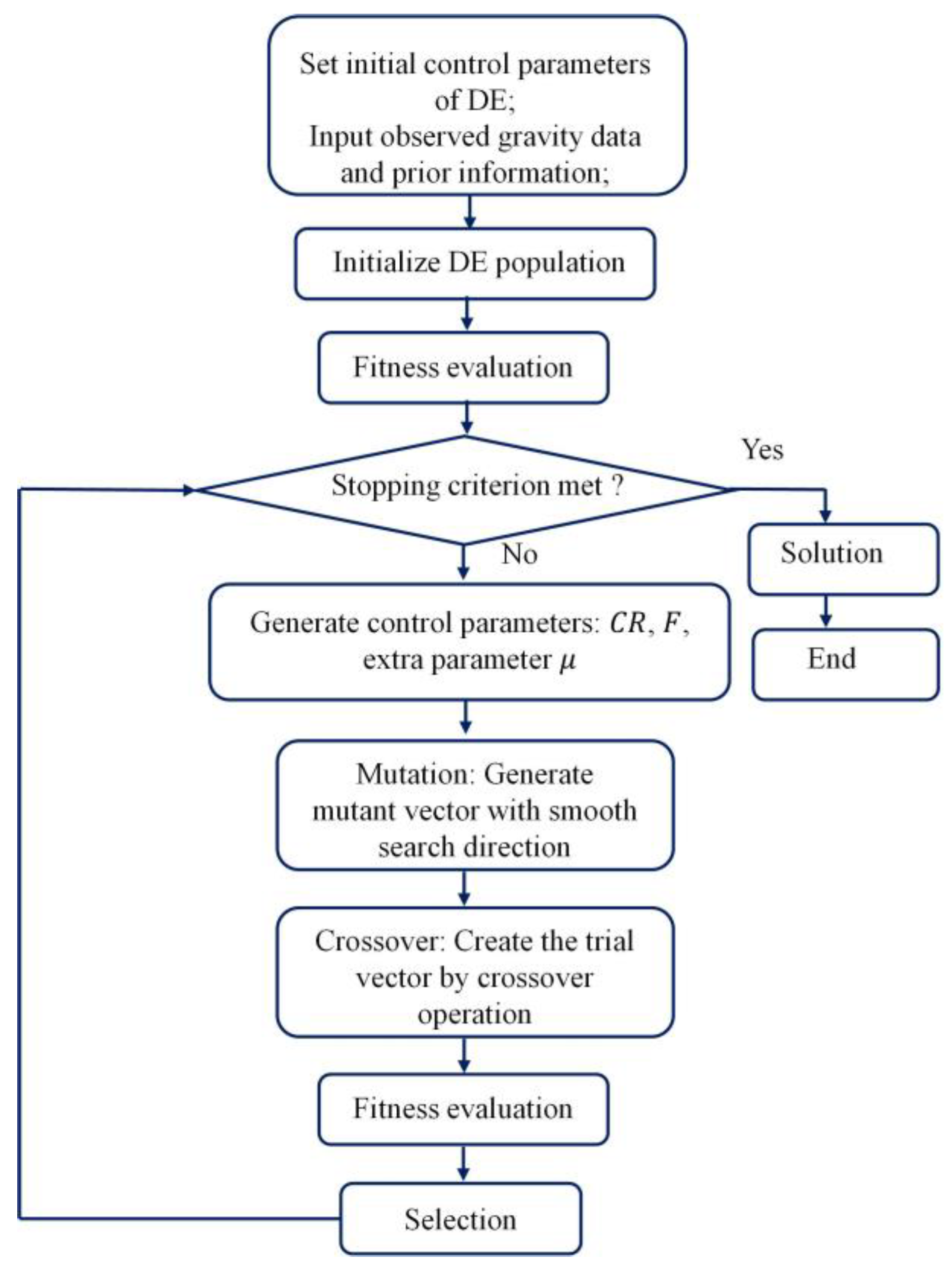 Minerals 13 01027 g005 Minerals 13 01027 g005