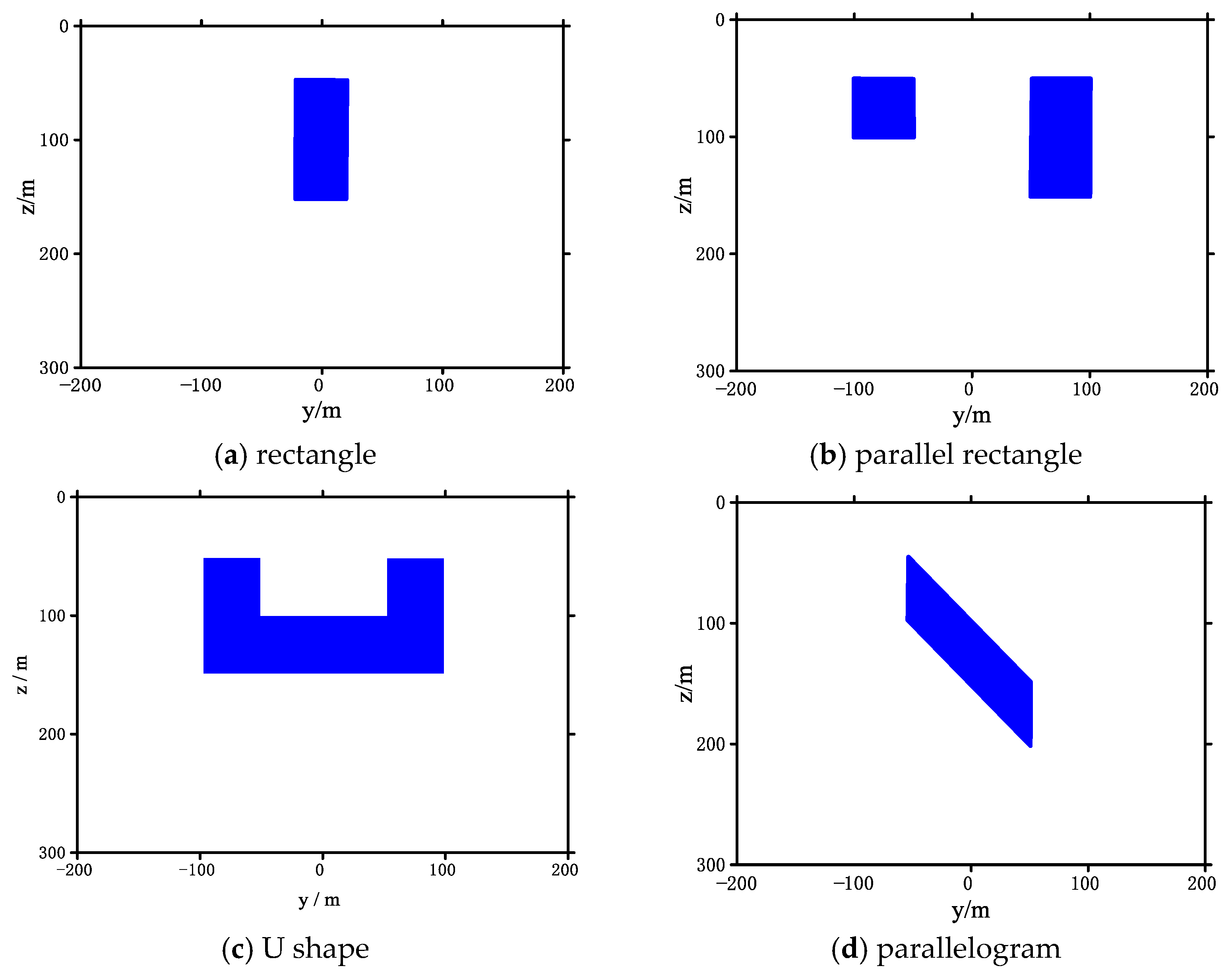 Minerals 13 01027 g006 Minerals 13 01027 g006