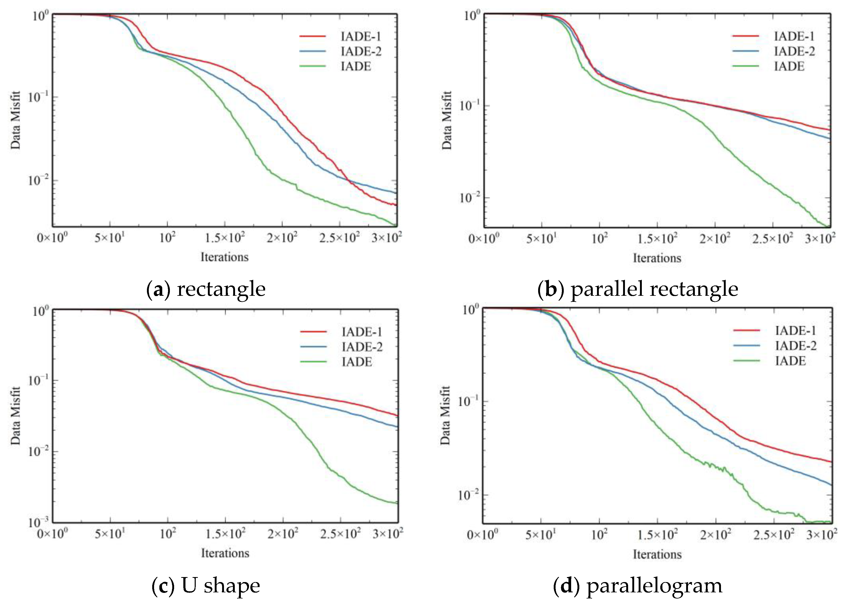 Minerals 13 01027 g008 Minerals 13 01027 g008