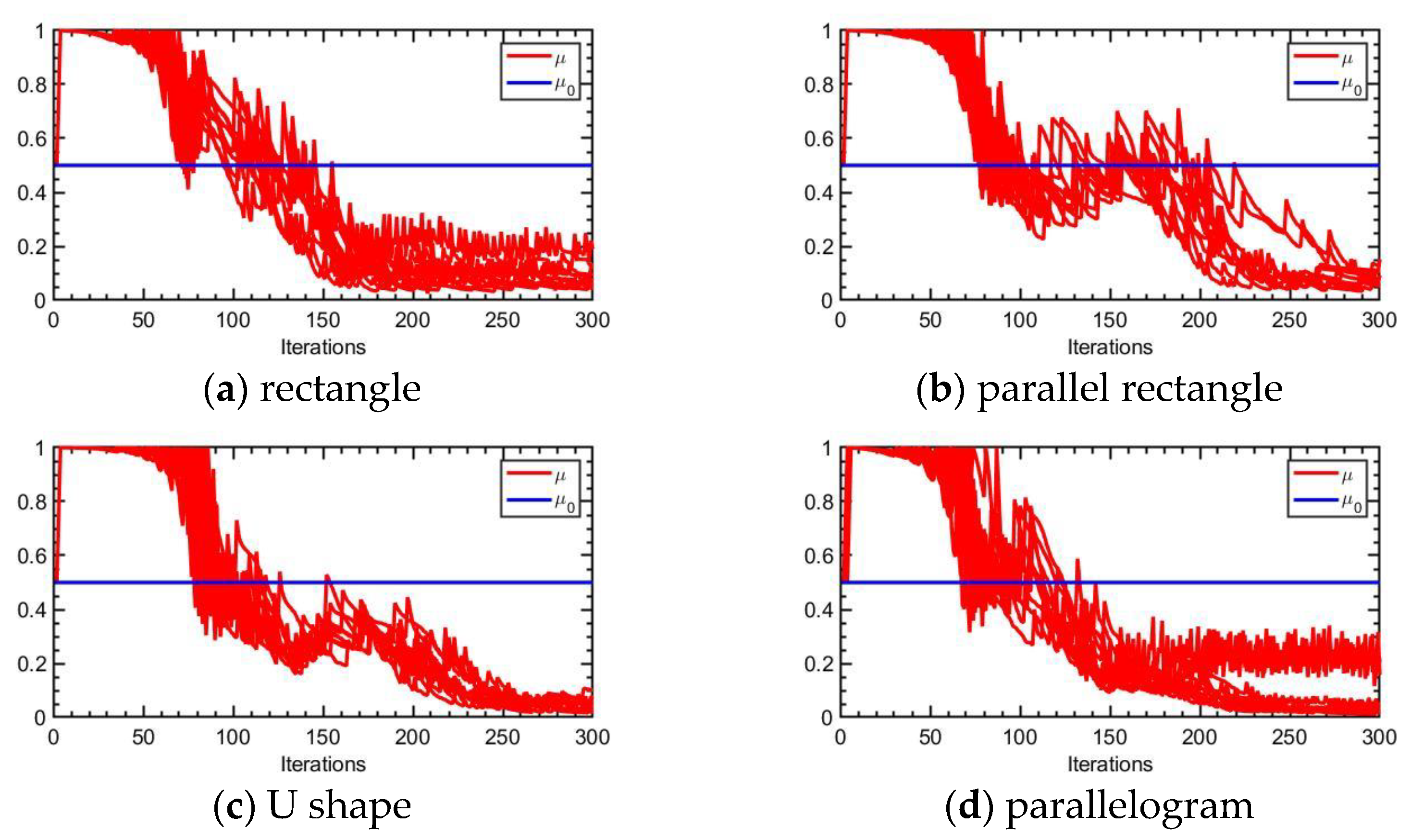 Minerals 13 01027 g009 Minerals 13 01027 g009