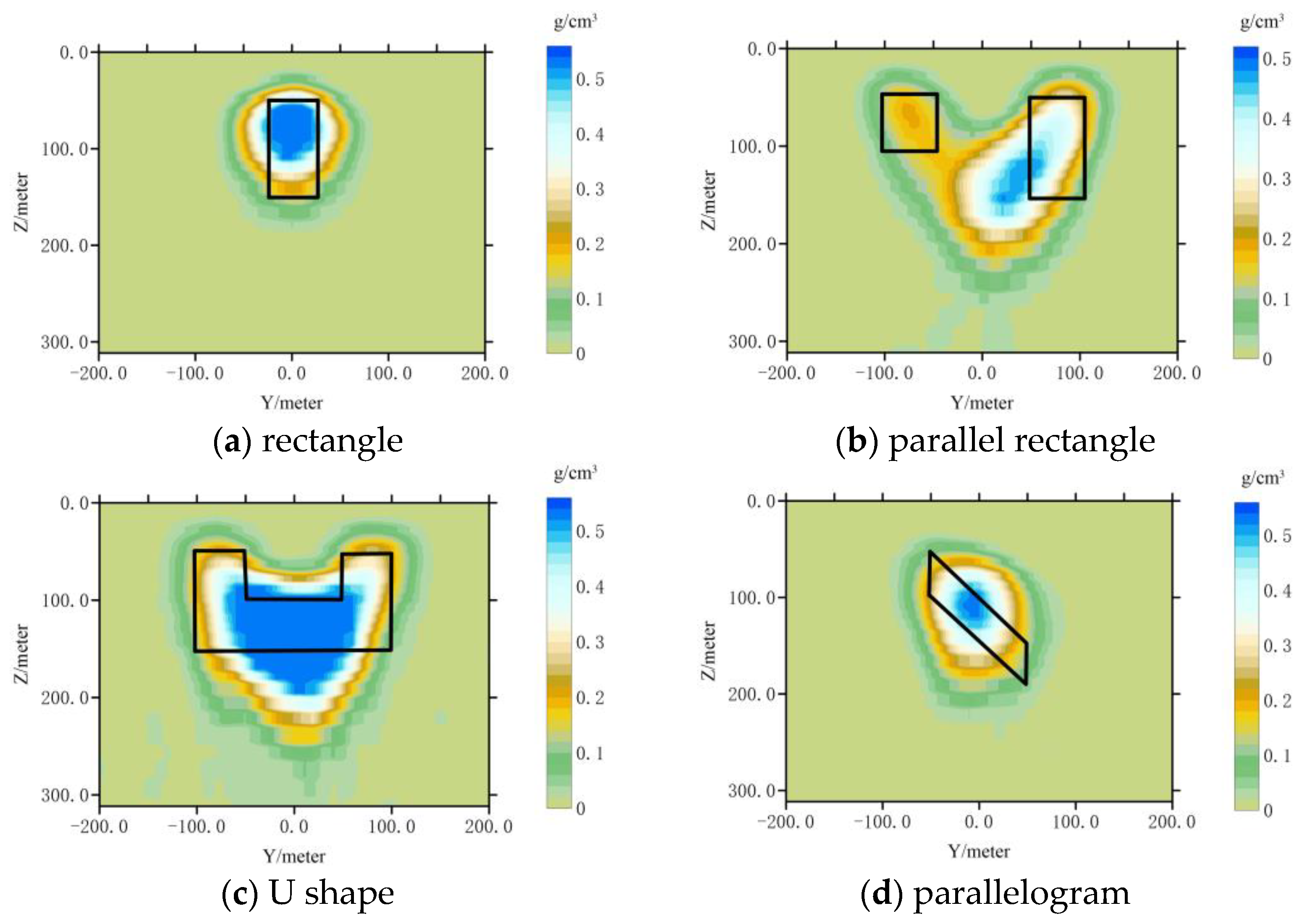 Minerals 13 01027 g0a2 Minerals 13 01027 g0a2