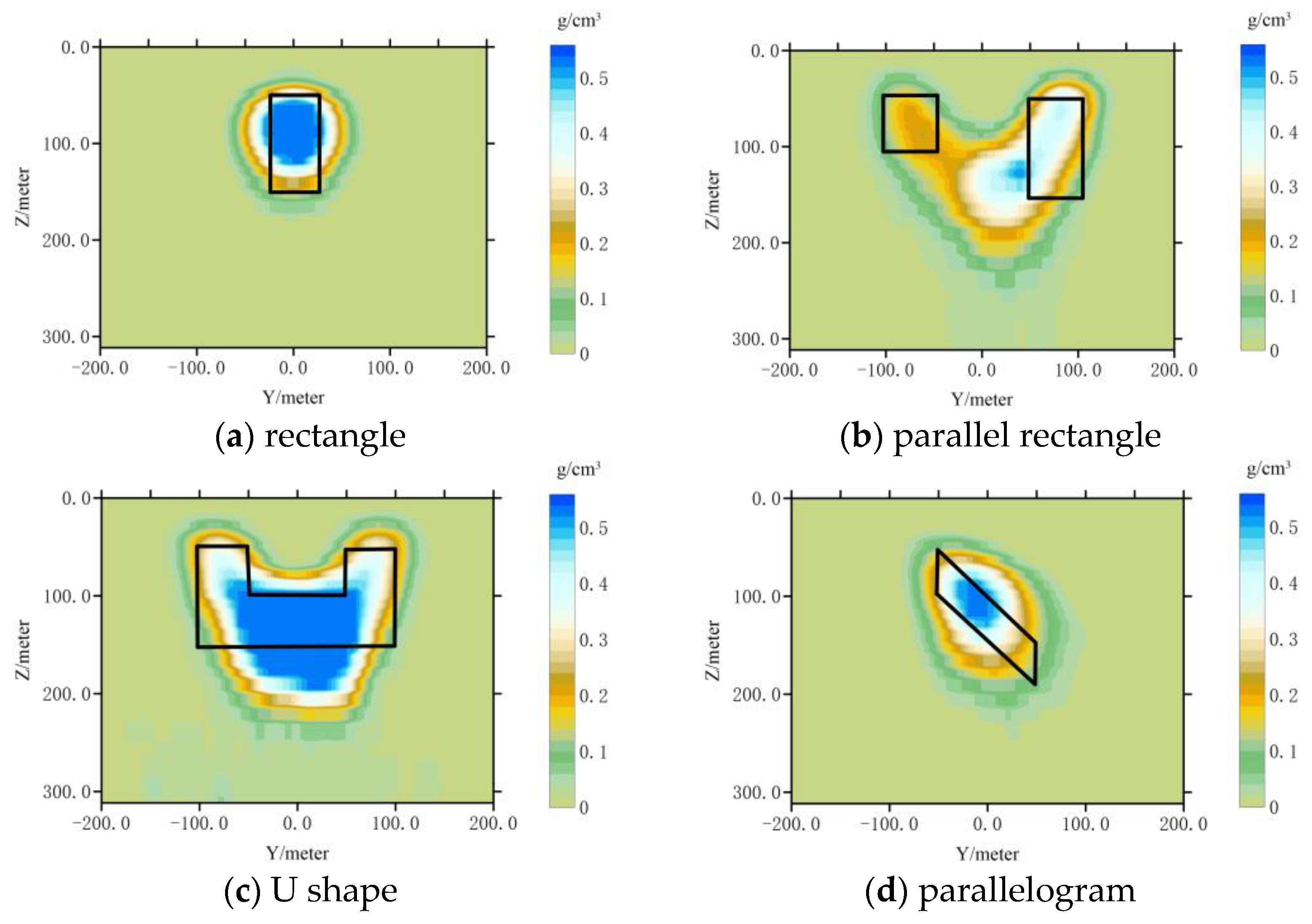 Minerals 13 01027 g0a3 Minerals 13 01027 g0a3