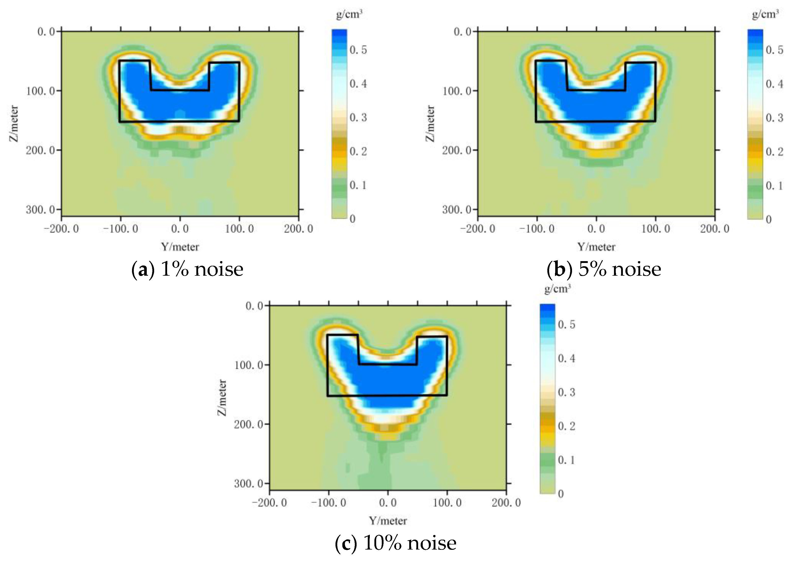 Minerals 13 01027 g0a4 Minerals 13 01027 g0a4