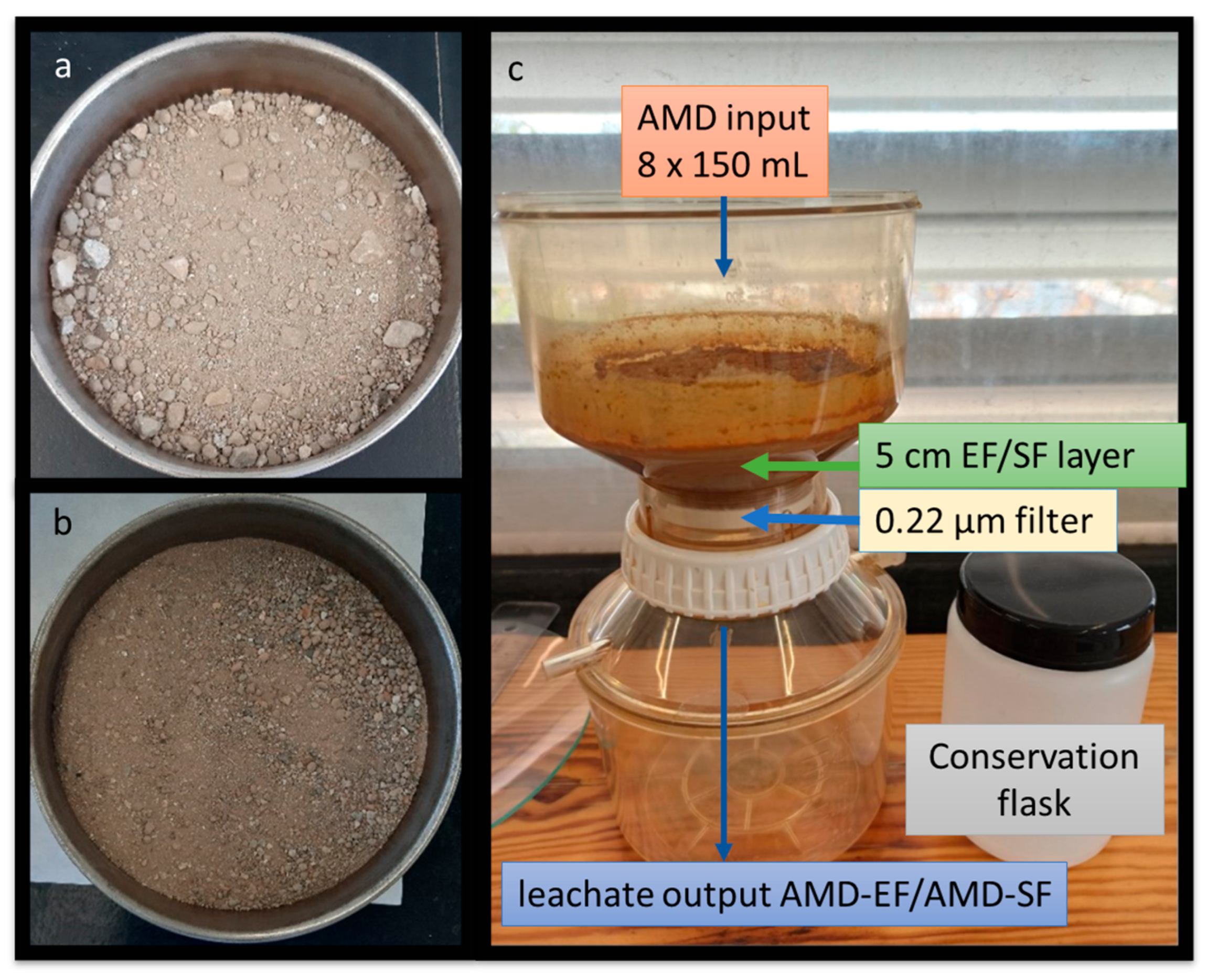 Minerals 13 01028 g001