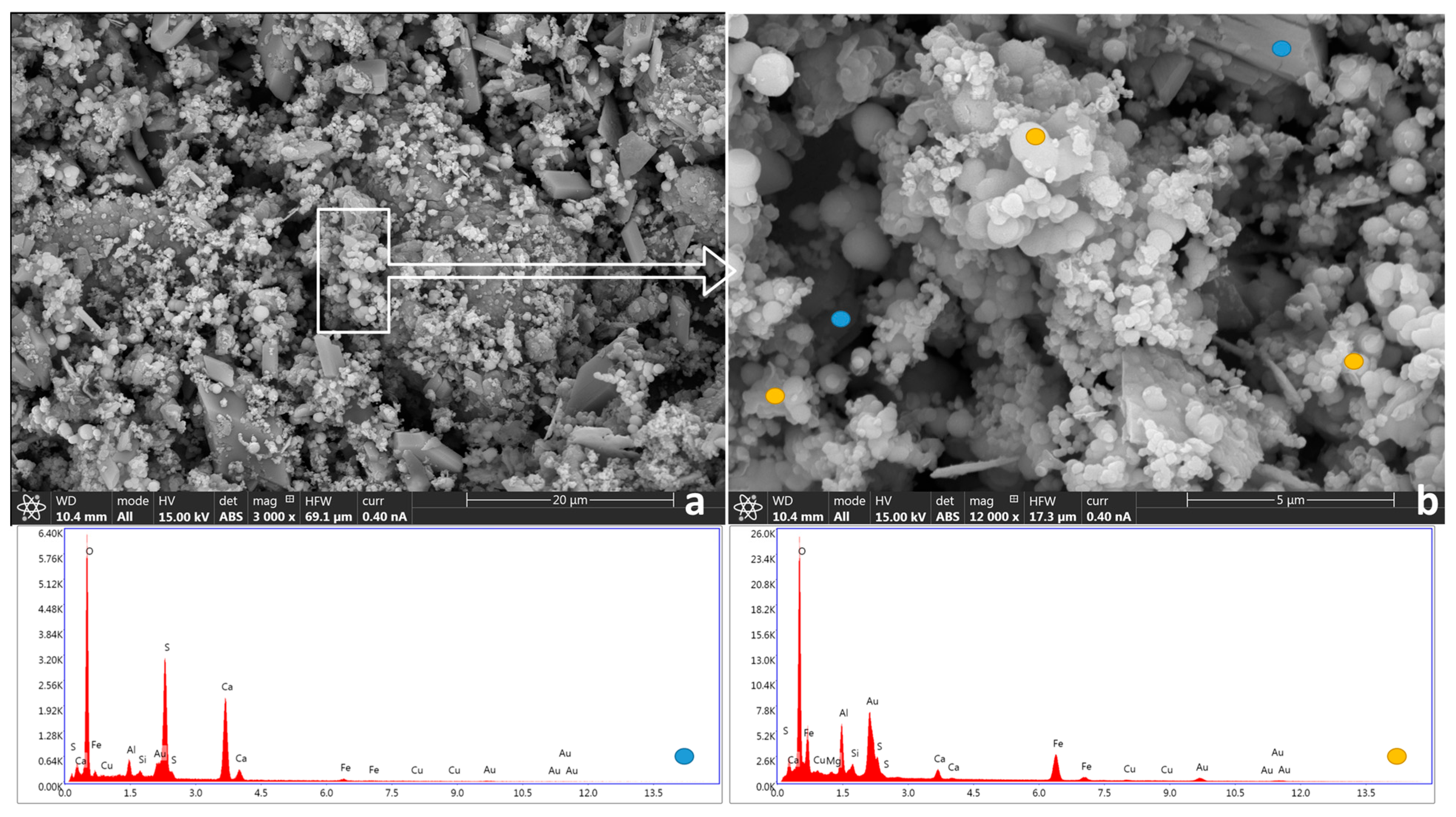 Minerals 13 01028 g006