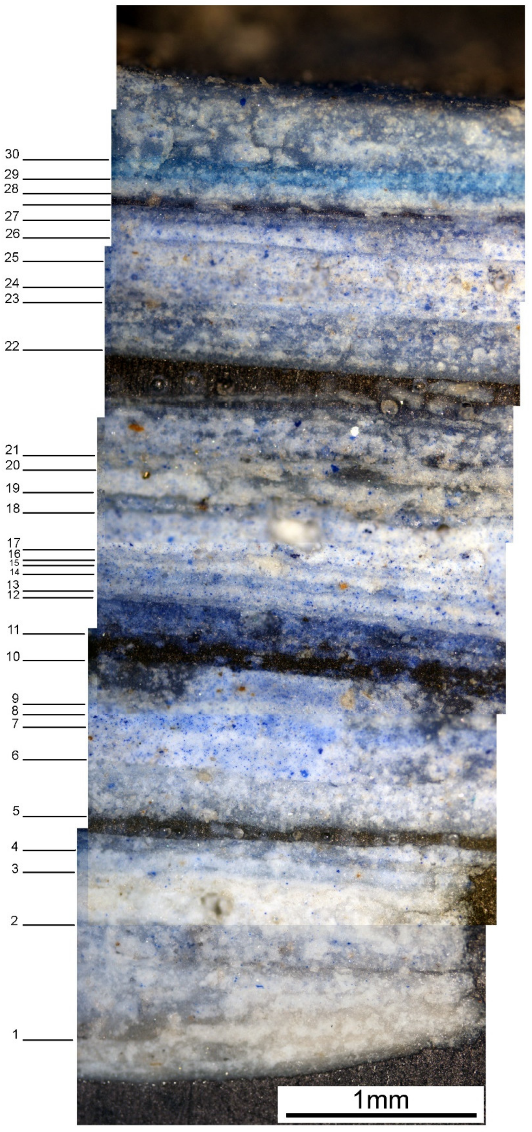 Minerals 13 01029 g003 Minerals 13 01029 g003