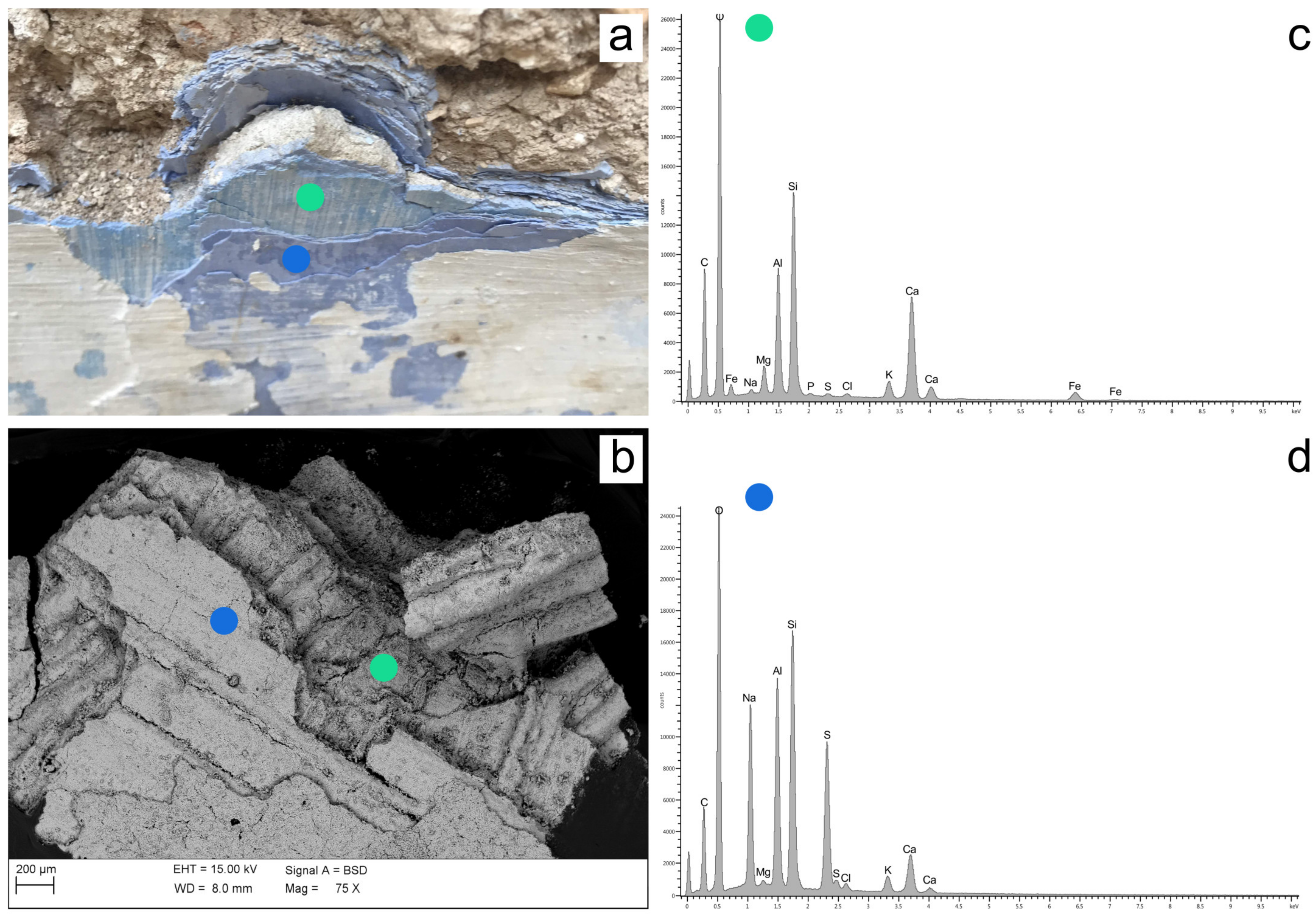 Minerals 13 01029 g005 Minerals 13 01029 g005