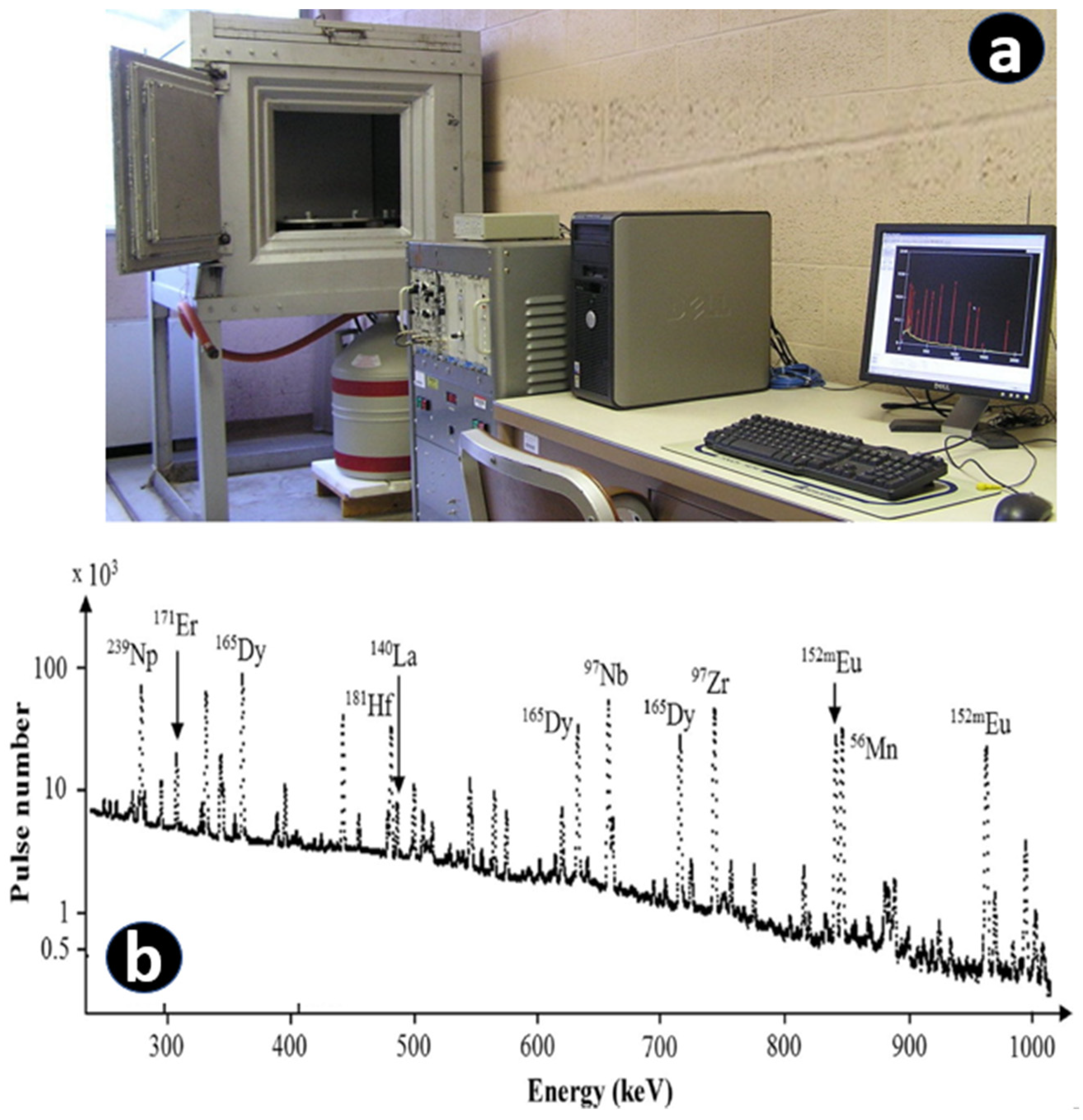 Minerals 13 01031 g004 Minerals 13 01031 g004