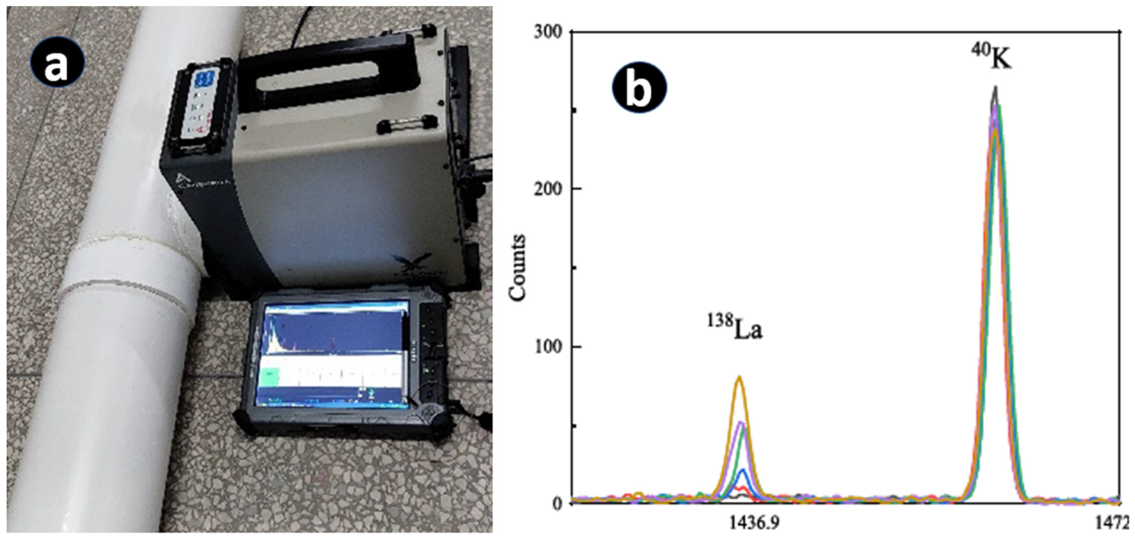 Minerals 13 01031 g010 Minerals 13 01031 g010