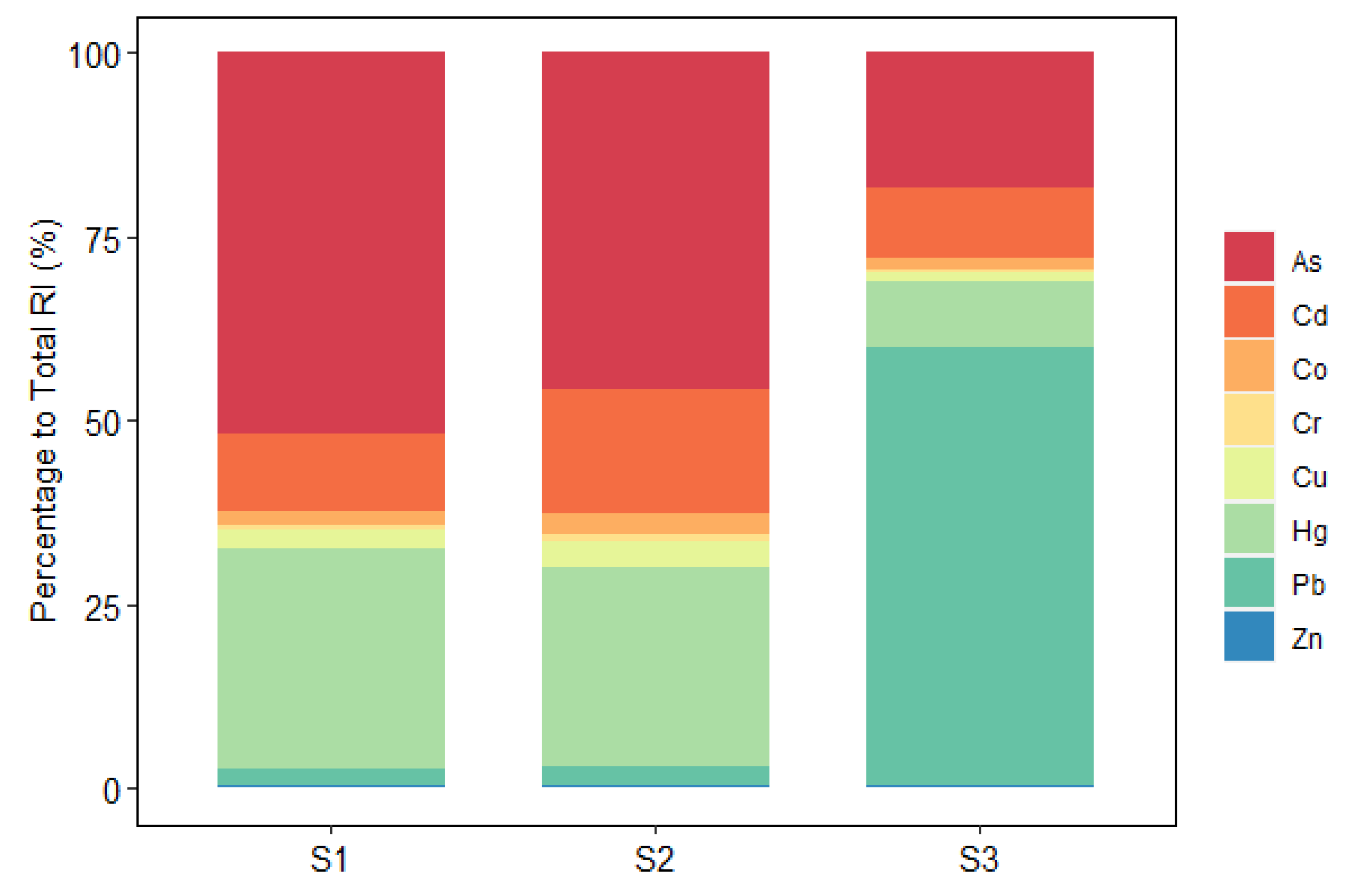 Minerals 13 01033 g004 Minerals 13 01033 g004