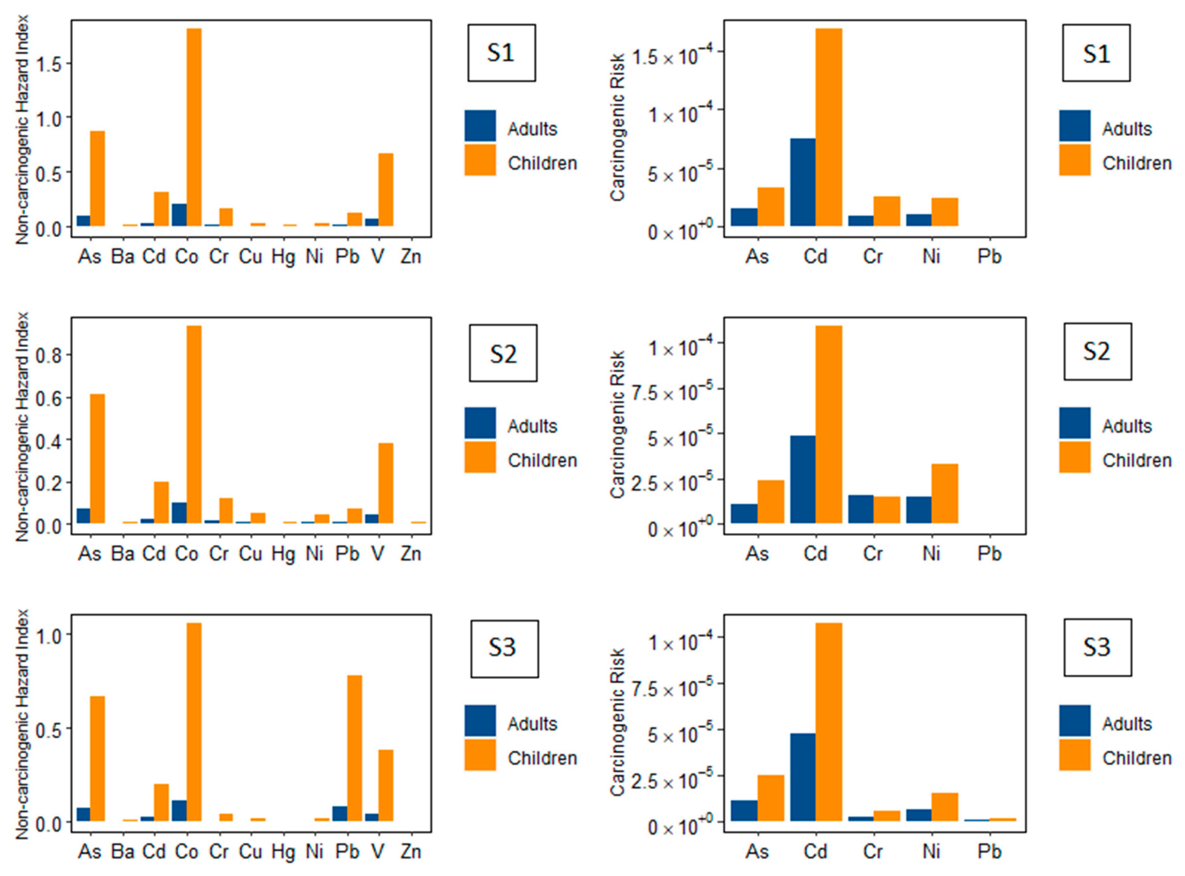 Minerals 13 01033 g005 Minerals 13 01033 g005