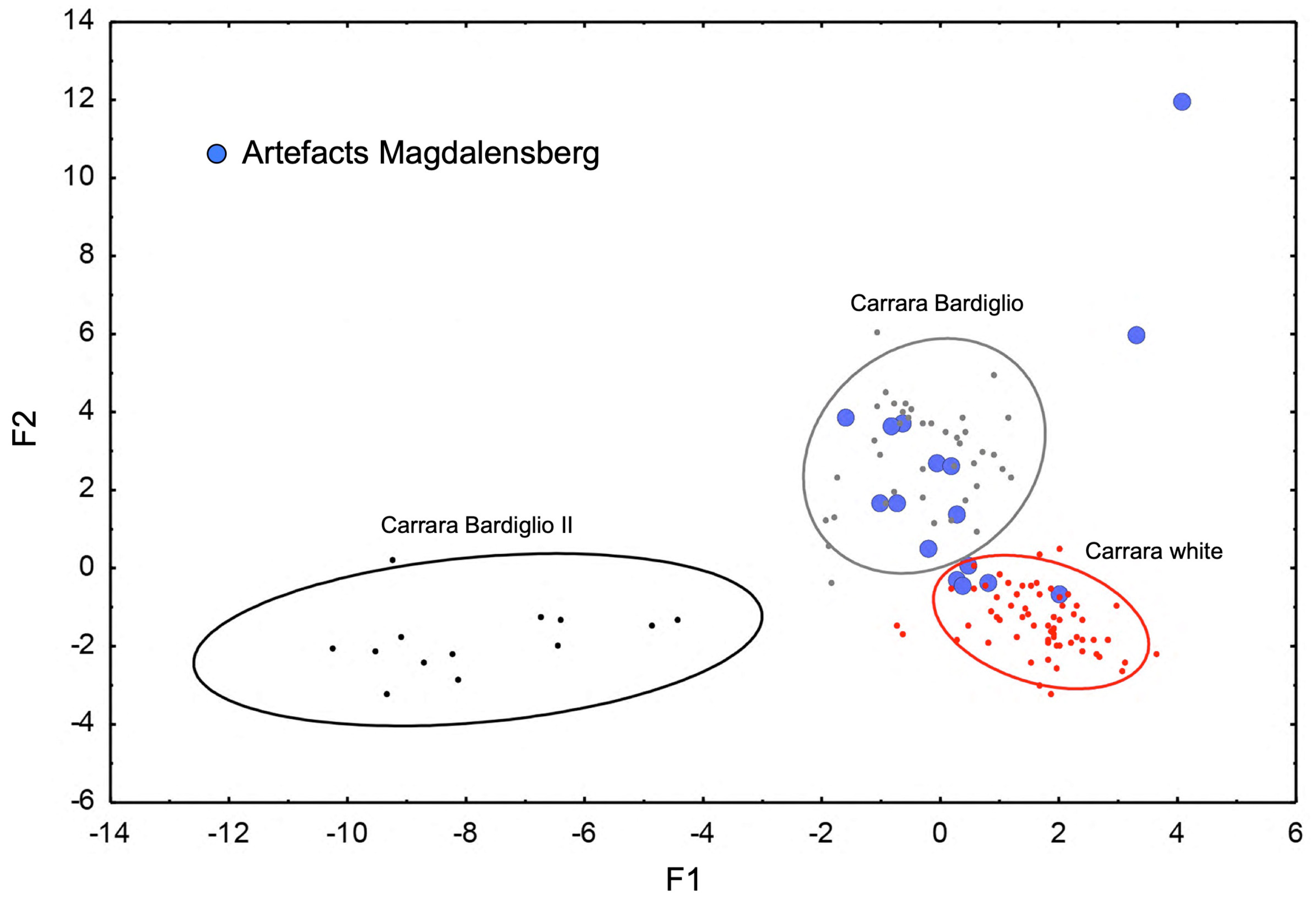 Minerals 13 01036 g004