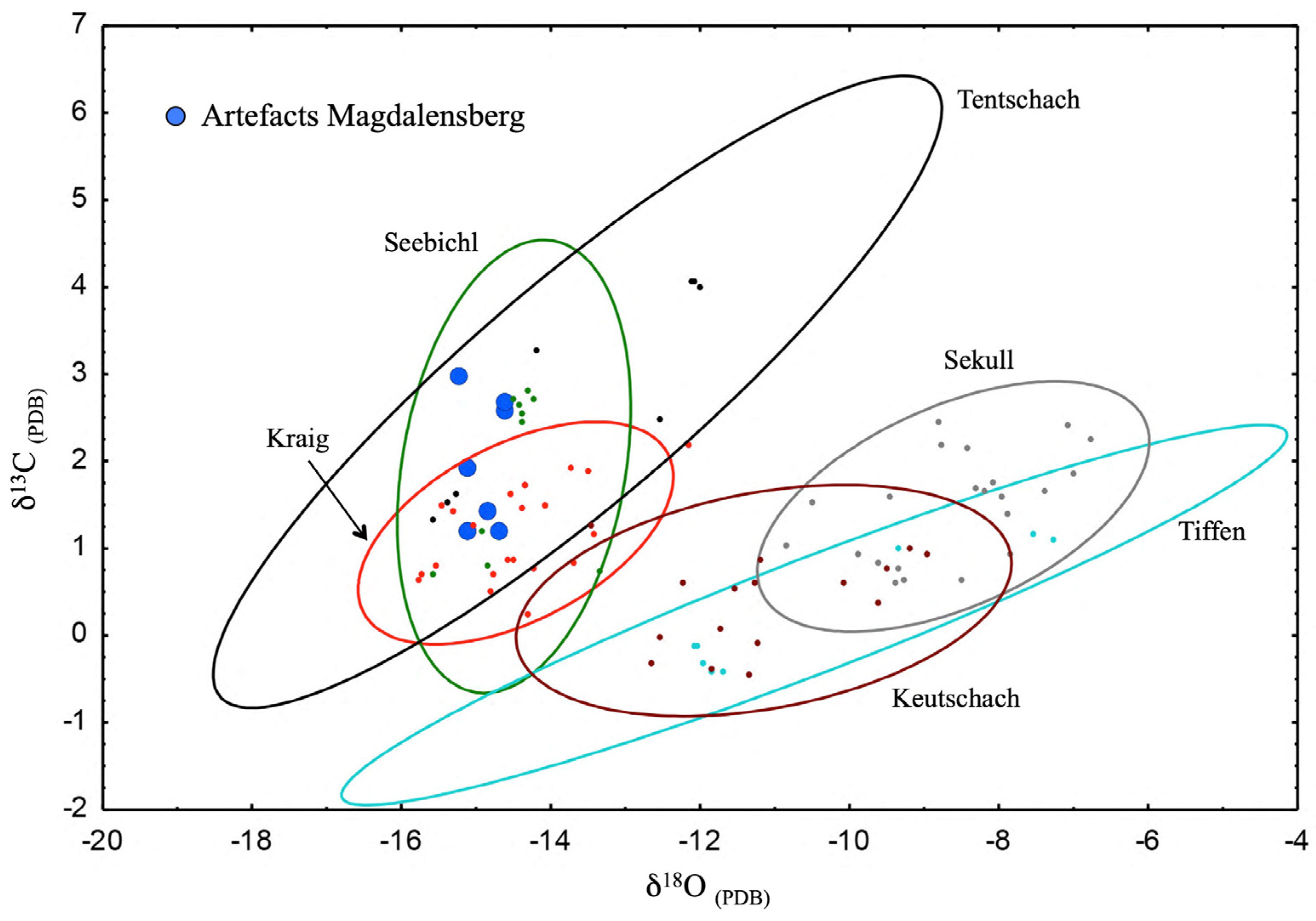 Minerals 13 01036 g005