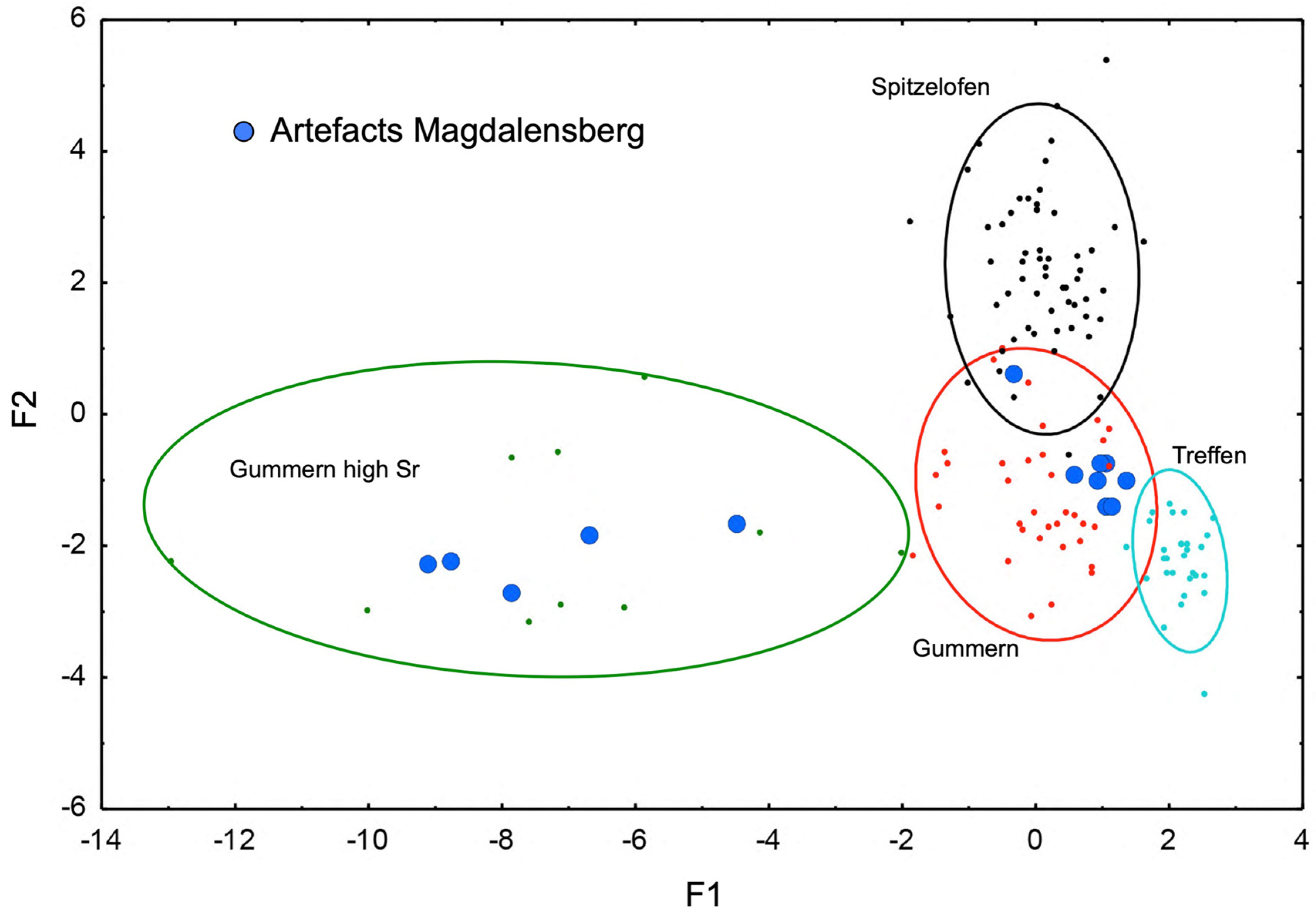 Minerals 13 01036 g008