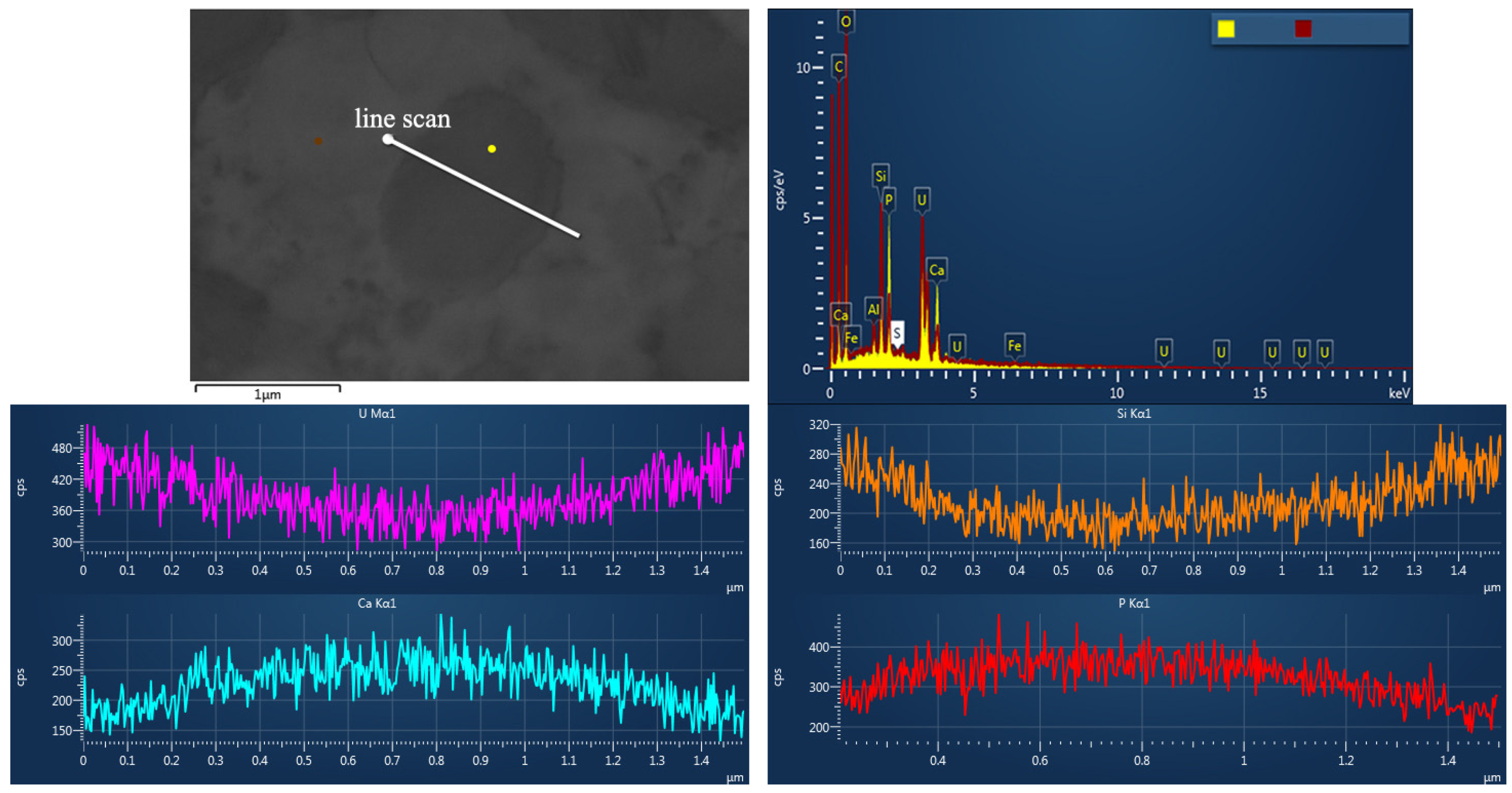 Minerals 13 01037 g006 Minerals 13 01037 g006