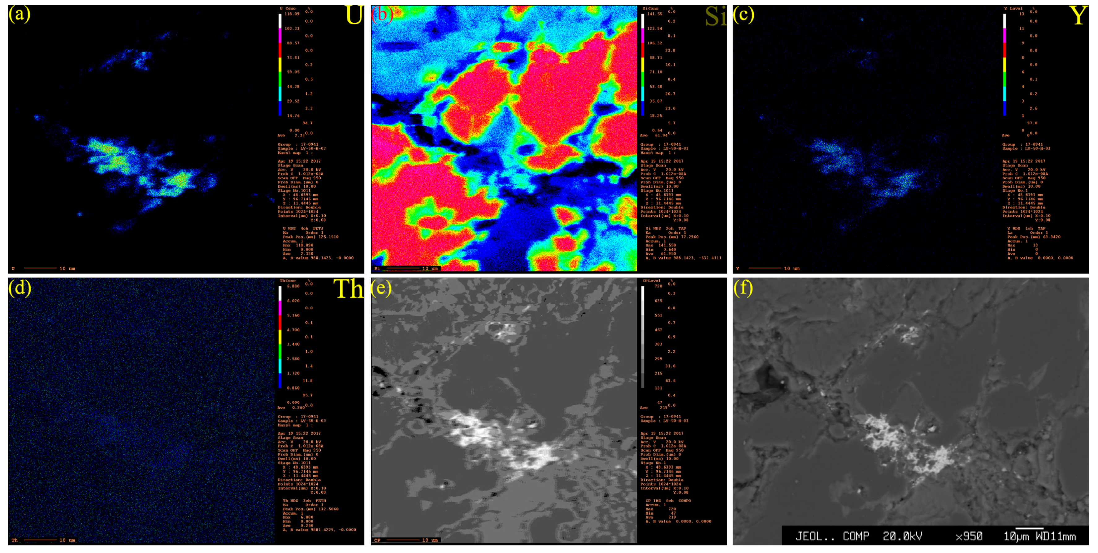 Minerals 13 01037 g007 Minerals 13 01037 g007