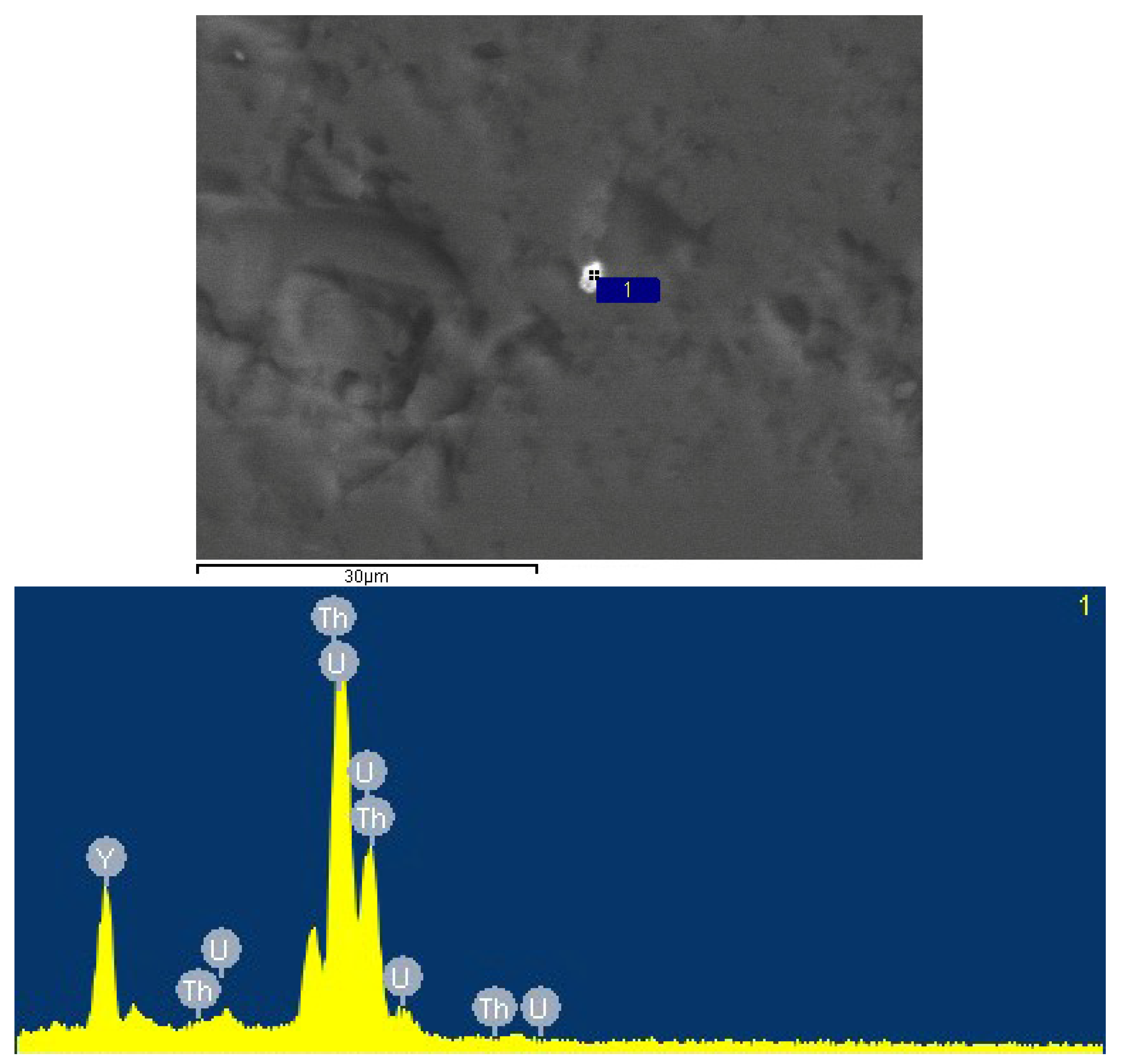 Minerals 13 01037 g008 Minerals 13 01037 g008