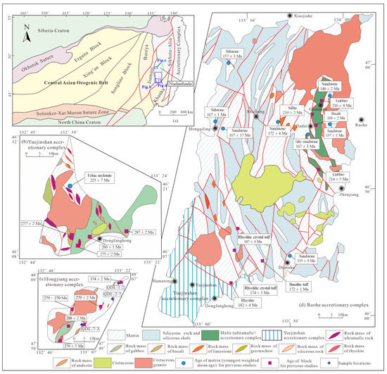 Subduction–Accretion History of the Paleo-Pacific Plate